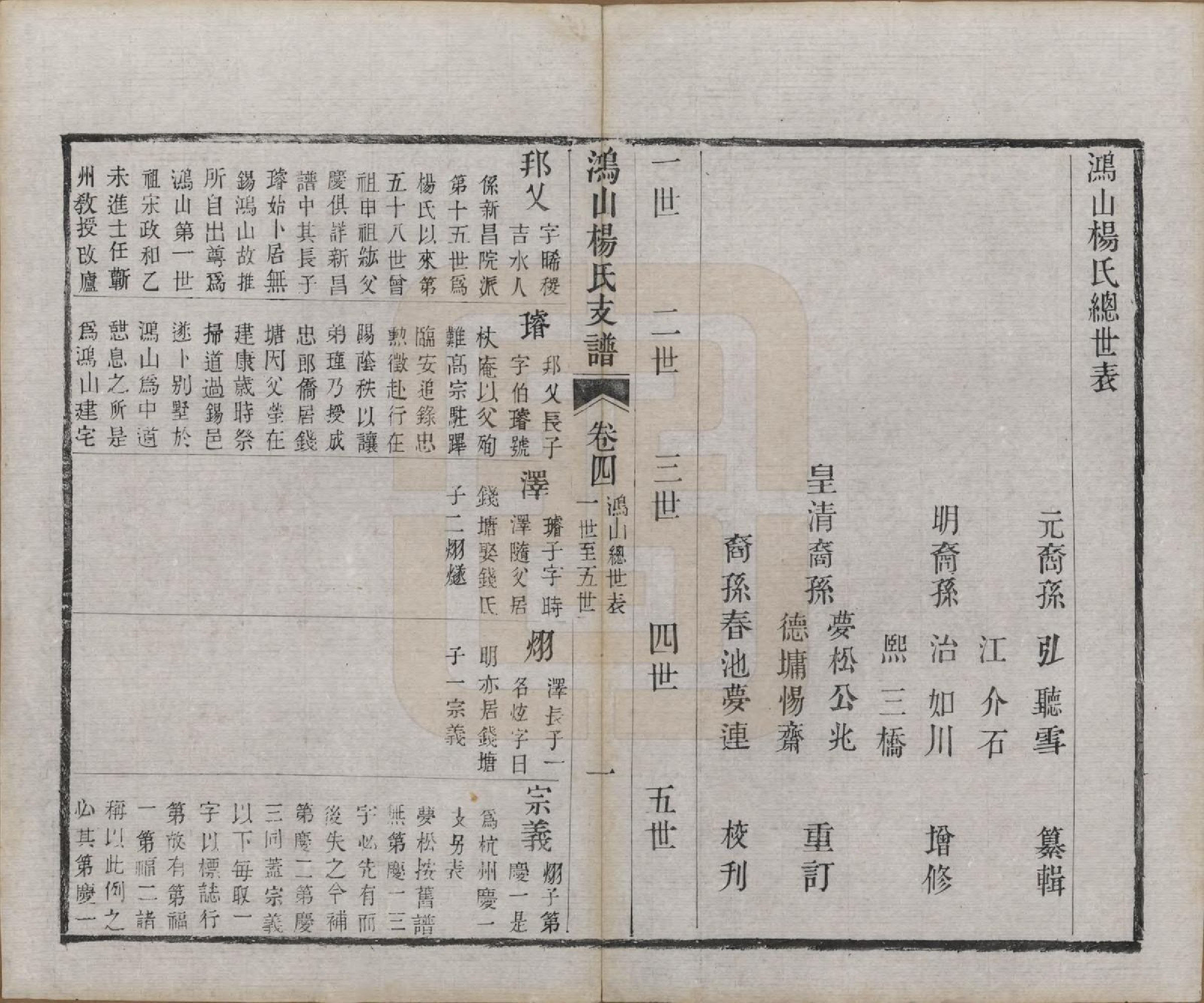 GTJP1978.杨.江苏无锡.鸿山杨氏宗谱九卷首一卷末一卷.清光绪二年（1876）_004.pdf_第1页