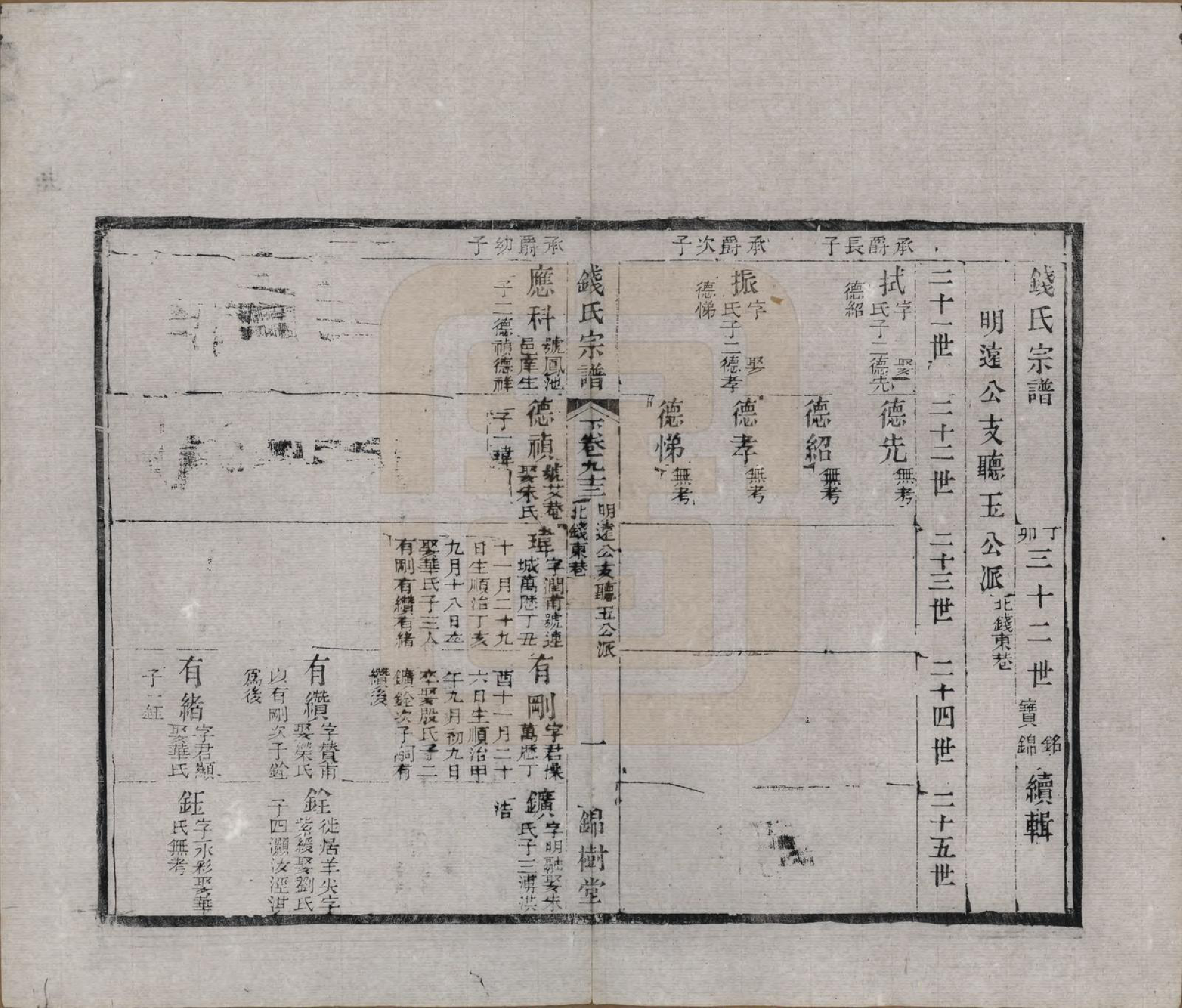 GTJP1188.钱.江苏无锡等地.钱氏湖头宗谱.清同治6年[1867]_293.pdf_第1页