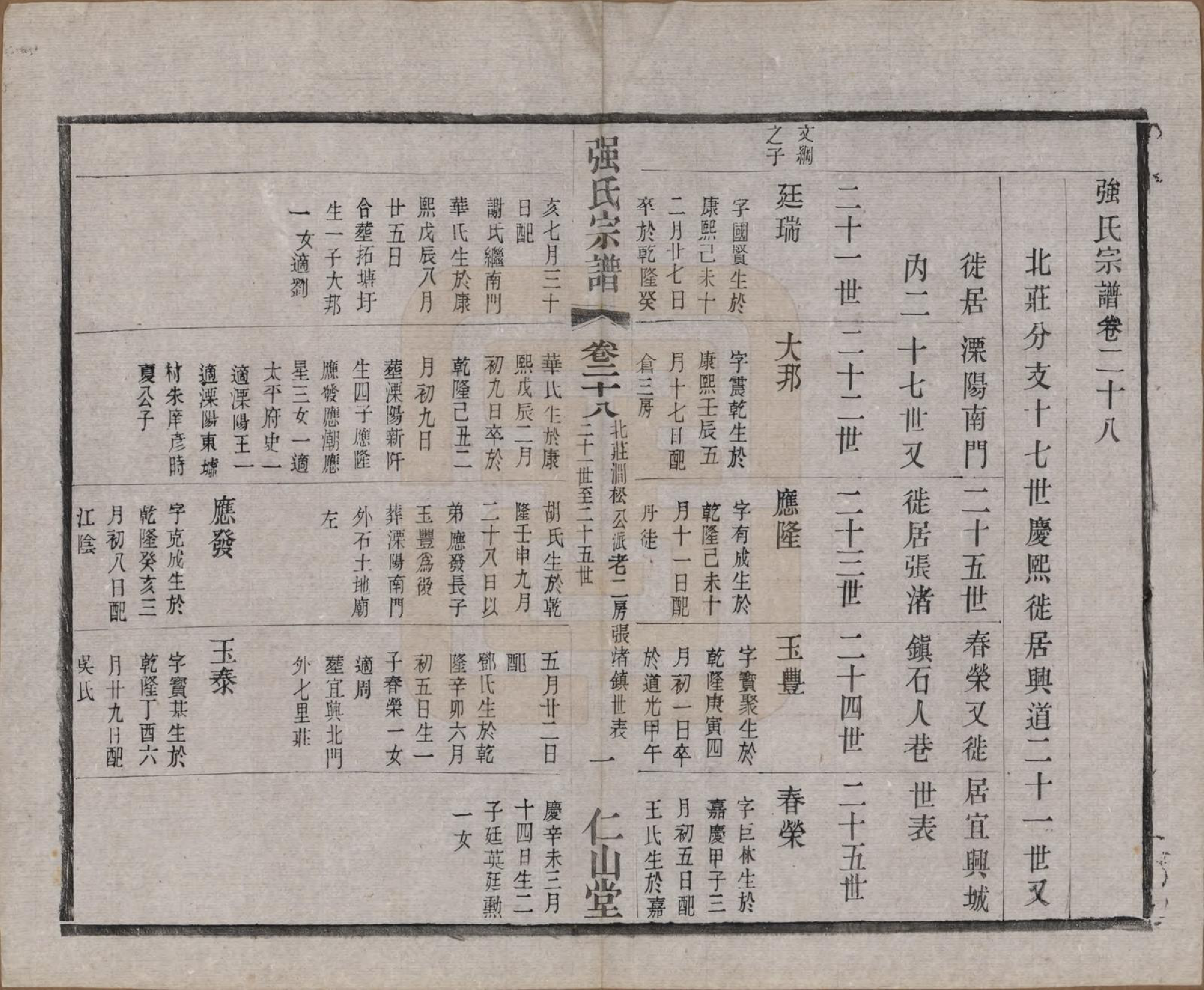 GTJP1191.强.江苏无锡.强氏宗谱五十二卷.民国三十六年（1947）_028.pdf_第2页