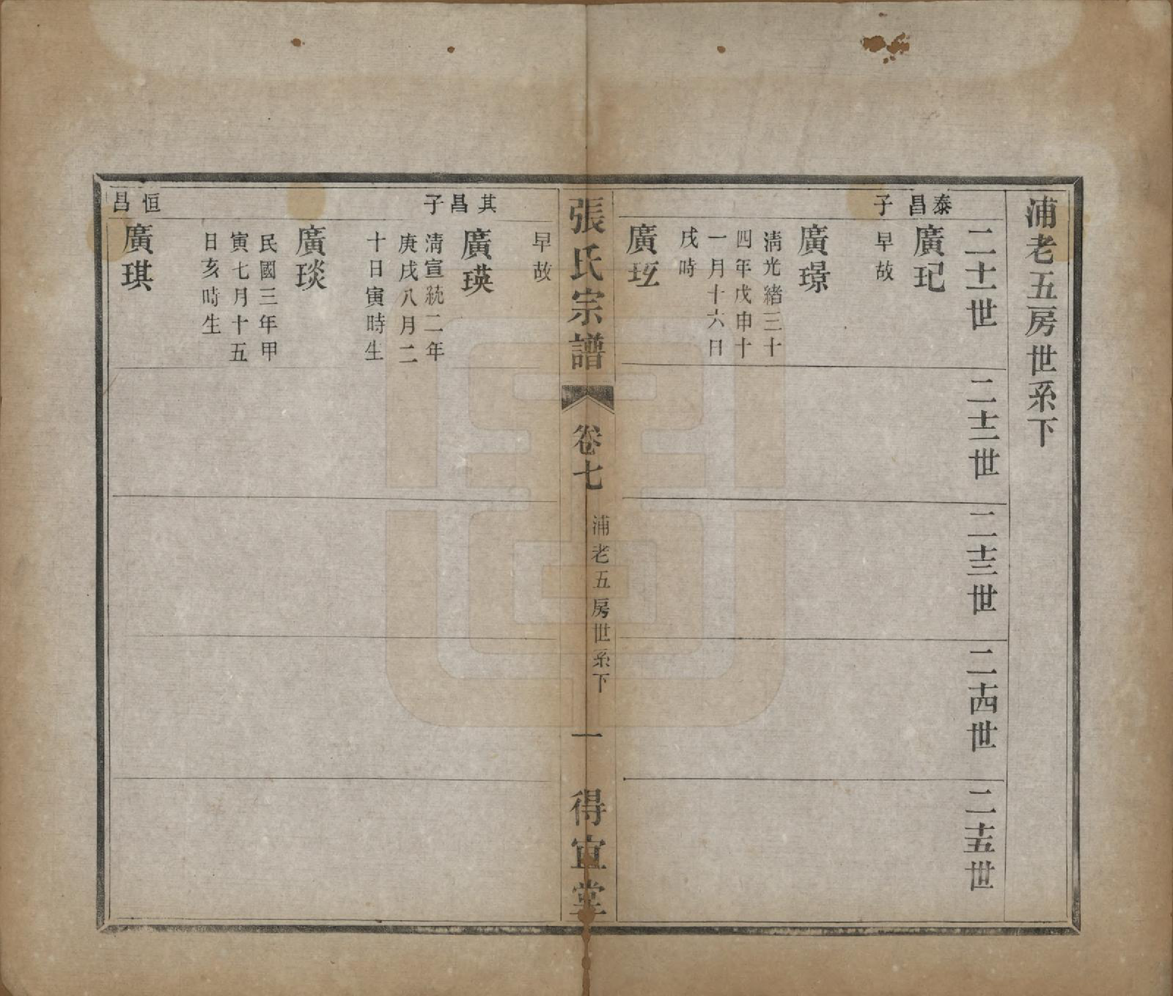 GTJP2098.张.江苏江浦.张氏宗谱十卷.民国九年（1920）_007.pdf_第1页