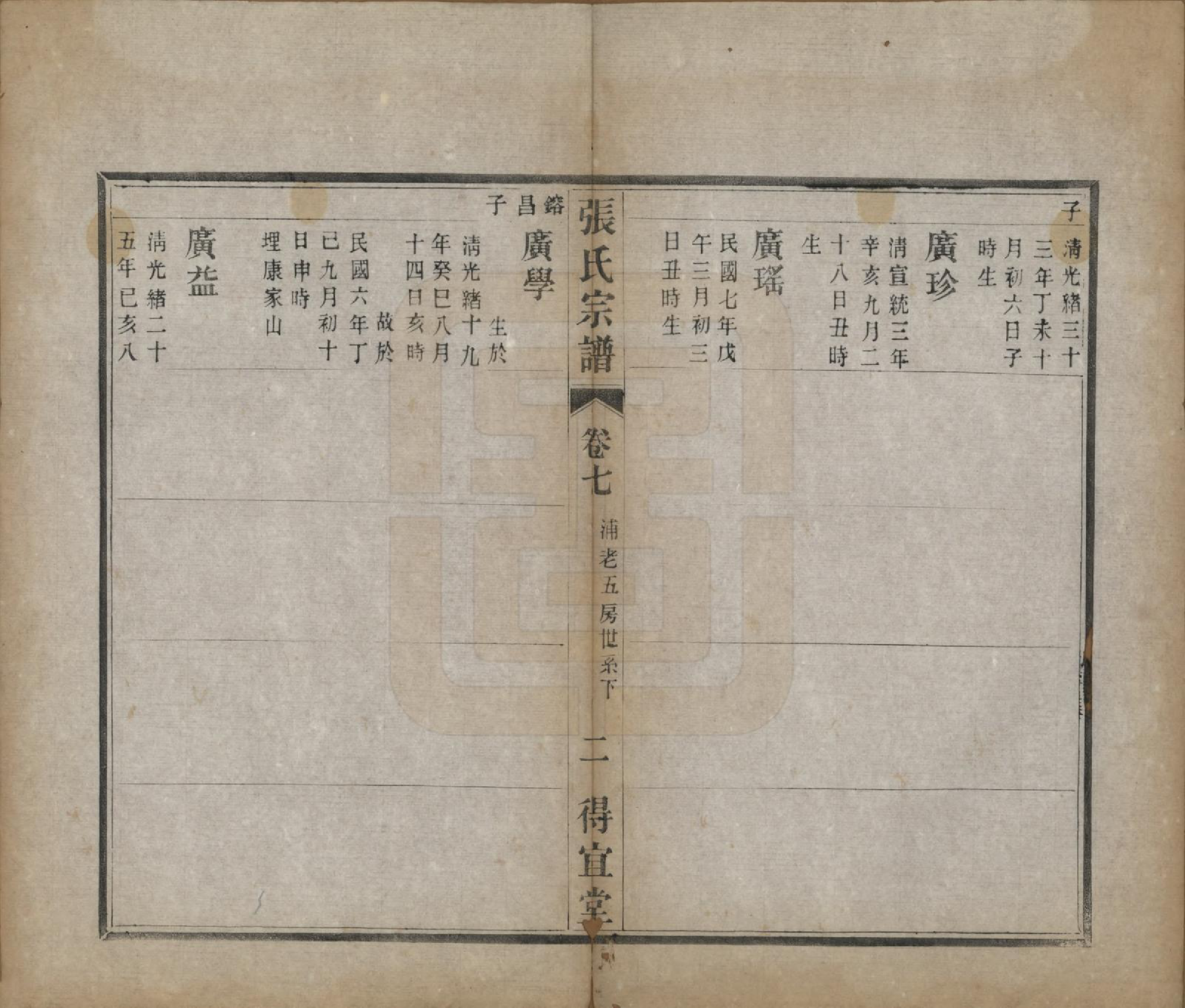 GTJP2098.张.江苏江浦.张氏宗谱十卷.民国九年（1920）_007.pdf_第2页