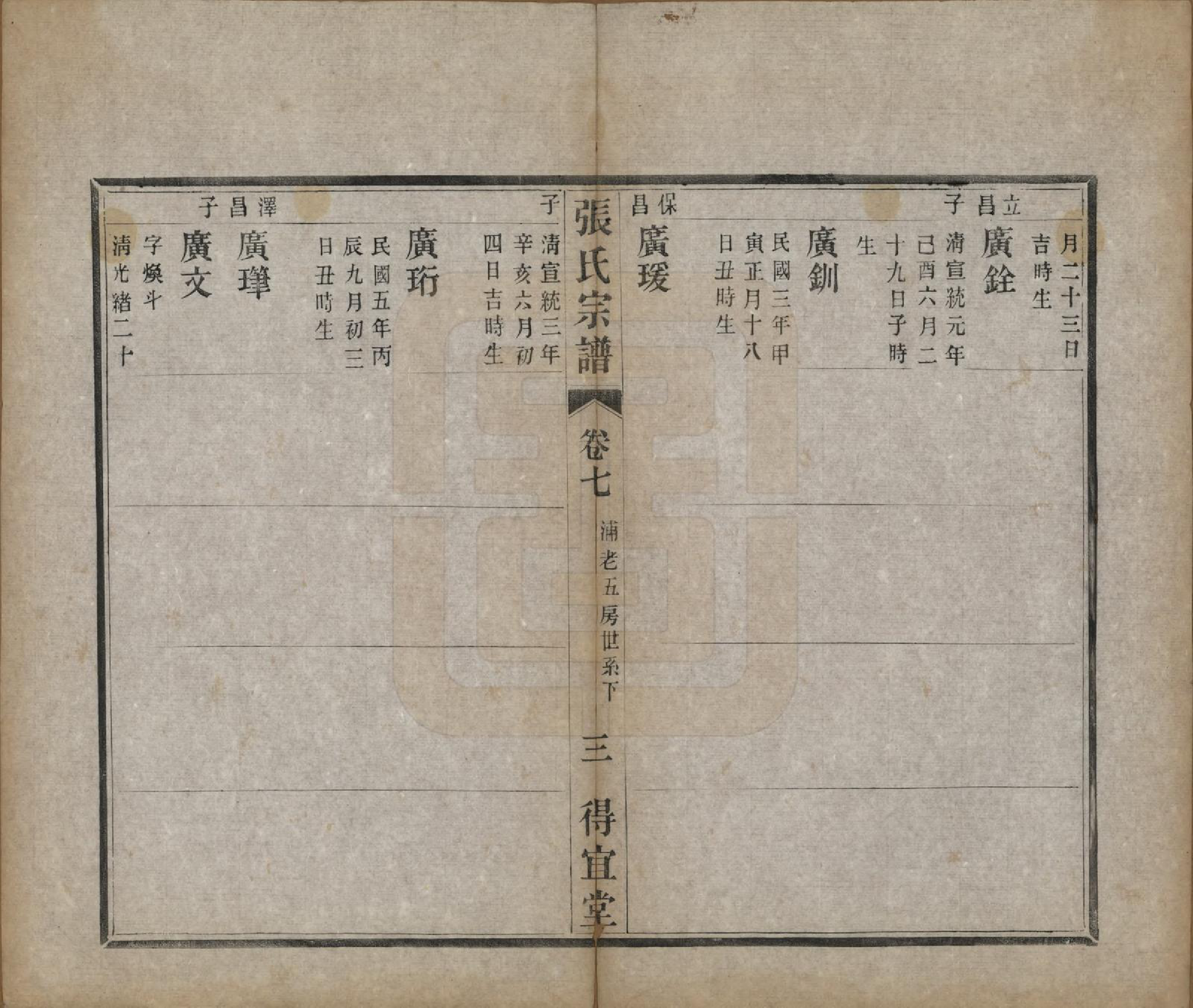 GTJP2098.张.江苏江浦.张氏宗谱十卷.民国九年（1920）_007.pdf_第3页