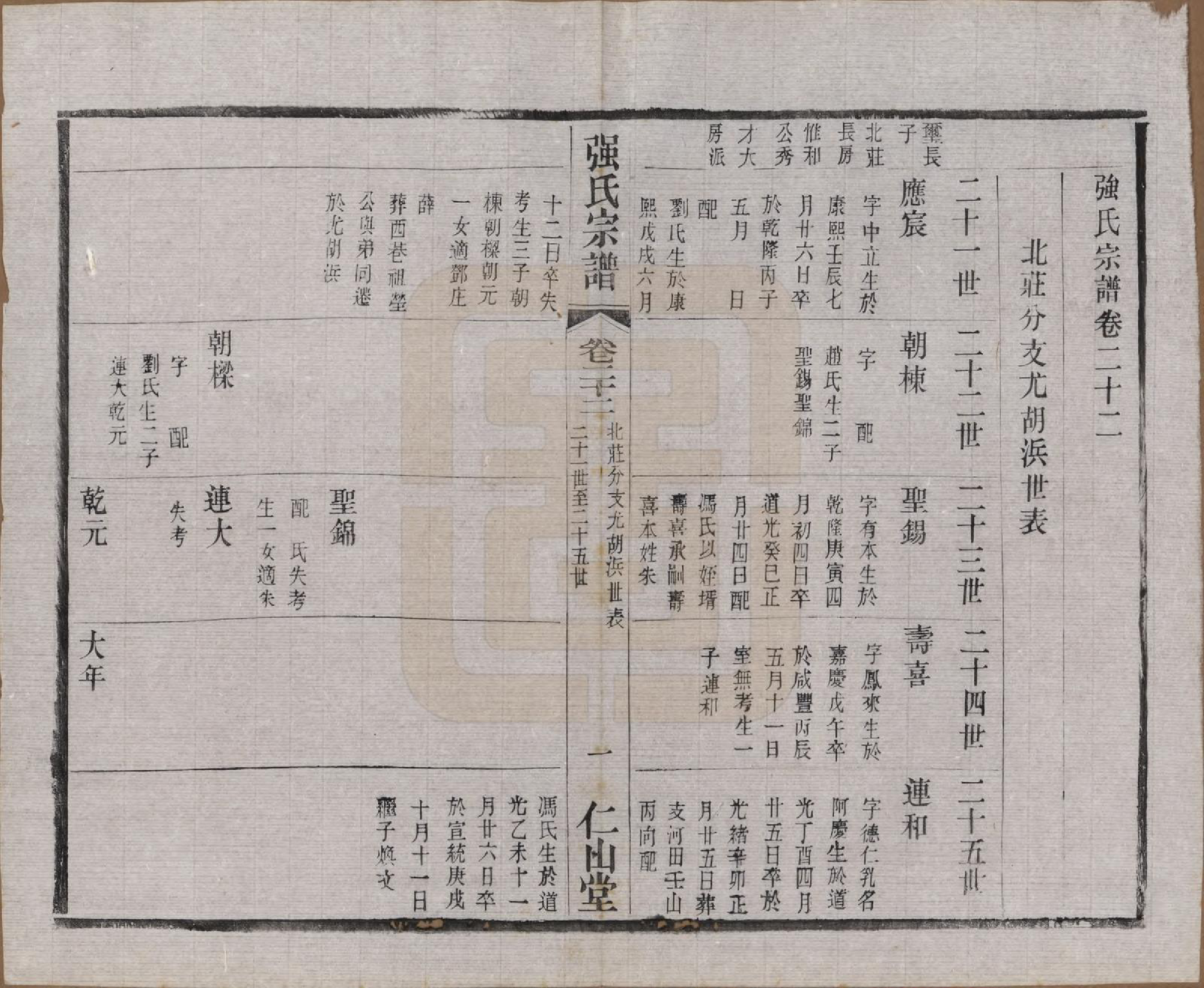 GTJP1191.强.江苏无锡.强氏宗谱五十二卷.民国三十六年（1947）_022.pdf_第3页