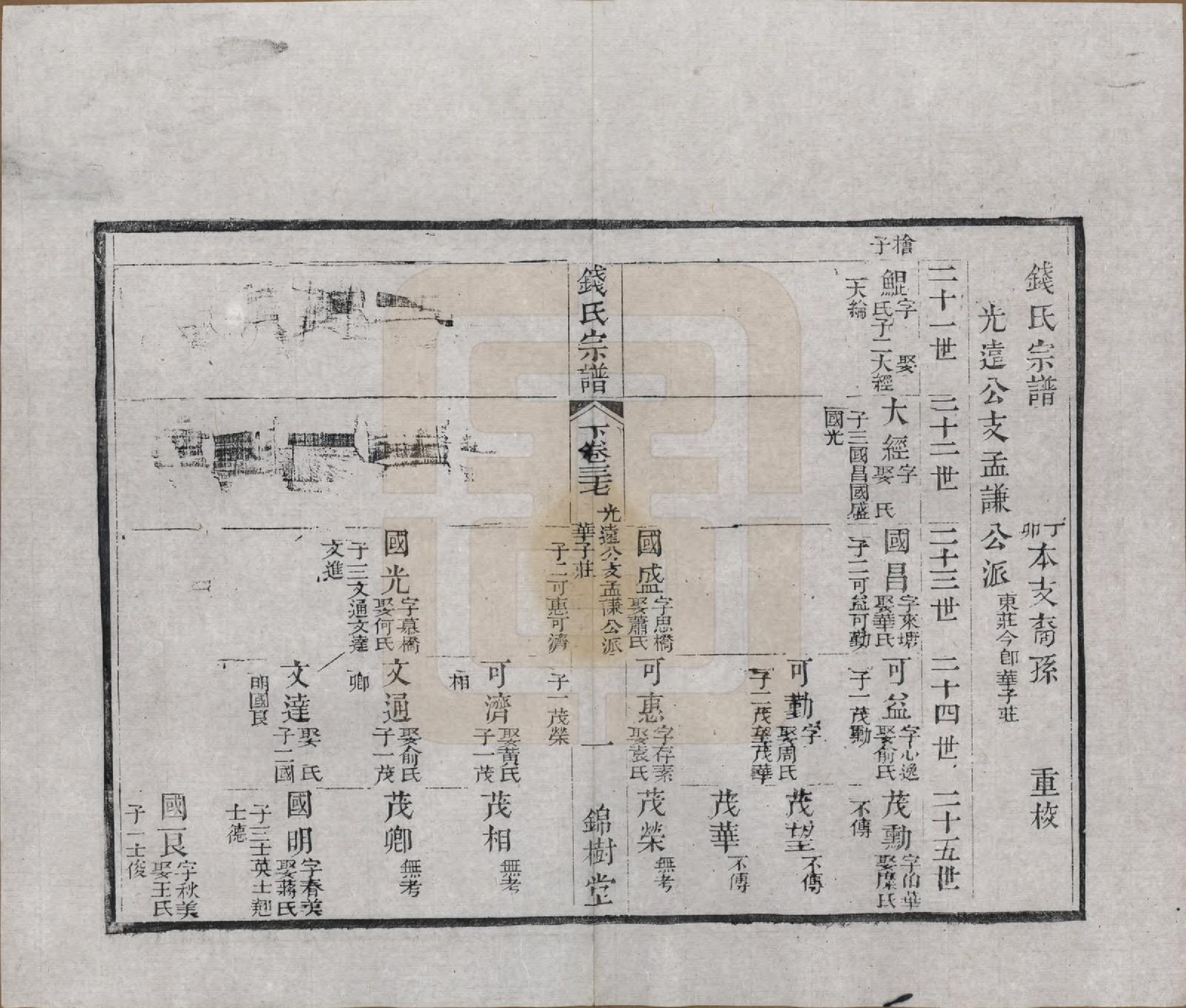 GTJP1188.钱.江苏无锡等地.钱氏湖头宗谱.清同治6年[1867]_237.pdf_第1页