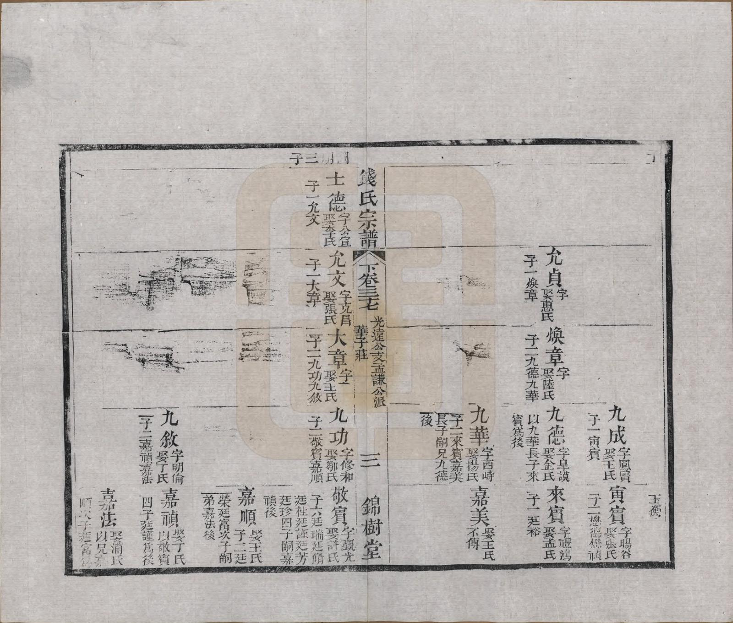 GTJP1188.钱.江苏无锡等地.钱氏湖头宗谱.清同治6年[1867]_237.pdf_第3页