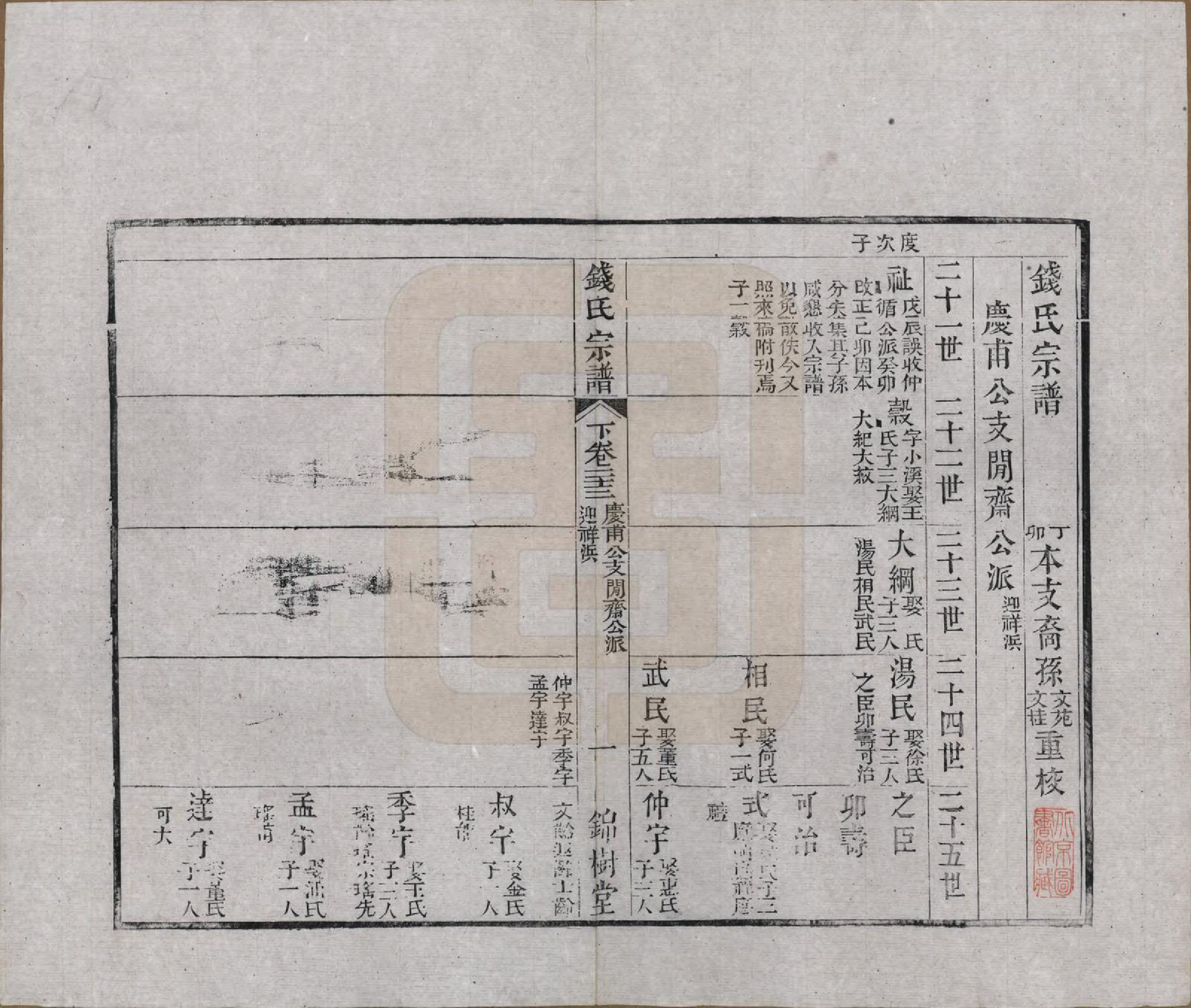 GTJP1188.钱.江苏无锡等地.钱氏湖头宗谱.清同治6年[1867]_223.pdf_第1页