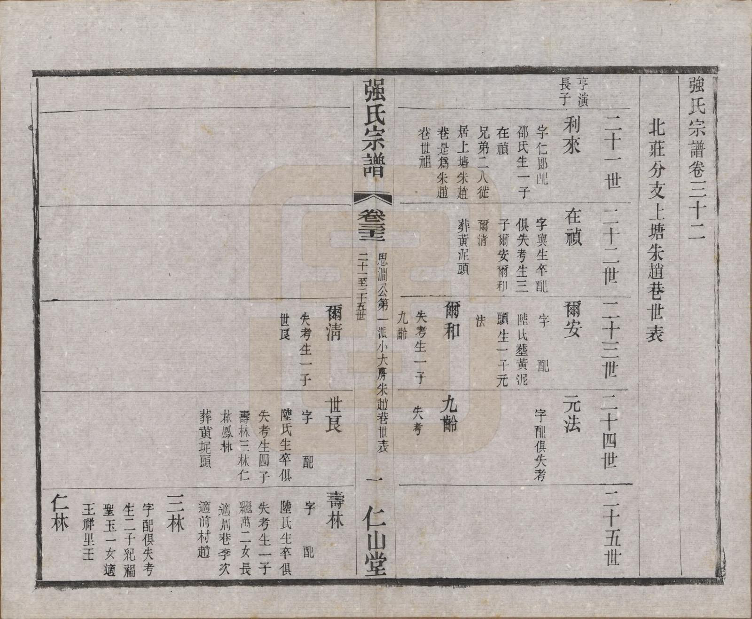 GTJP1191.强.江苏无锡.强氏宗谱五十二卷.民国三十六年（1947）_032.pdf_第3页