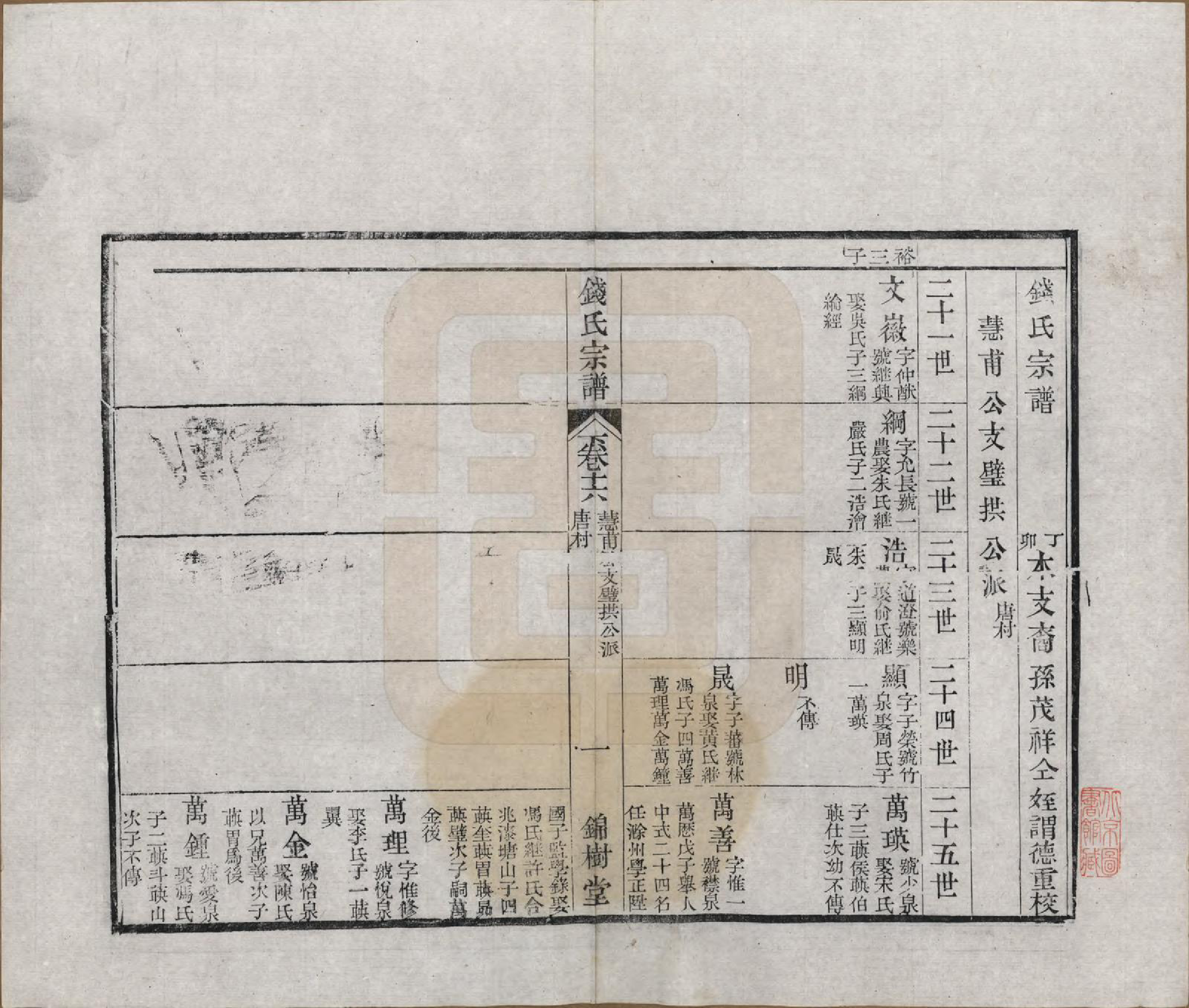 GTJP1188.钱.江苏无锡等地.钱氏湖头宗谱.清同治6年[1867]_216.pdf_第1页