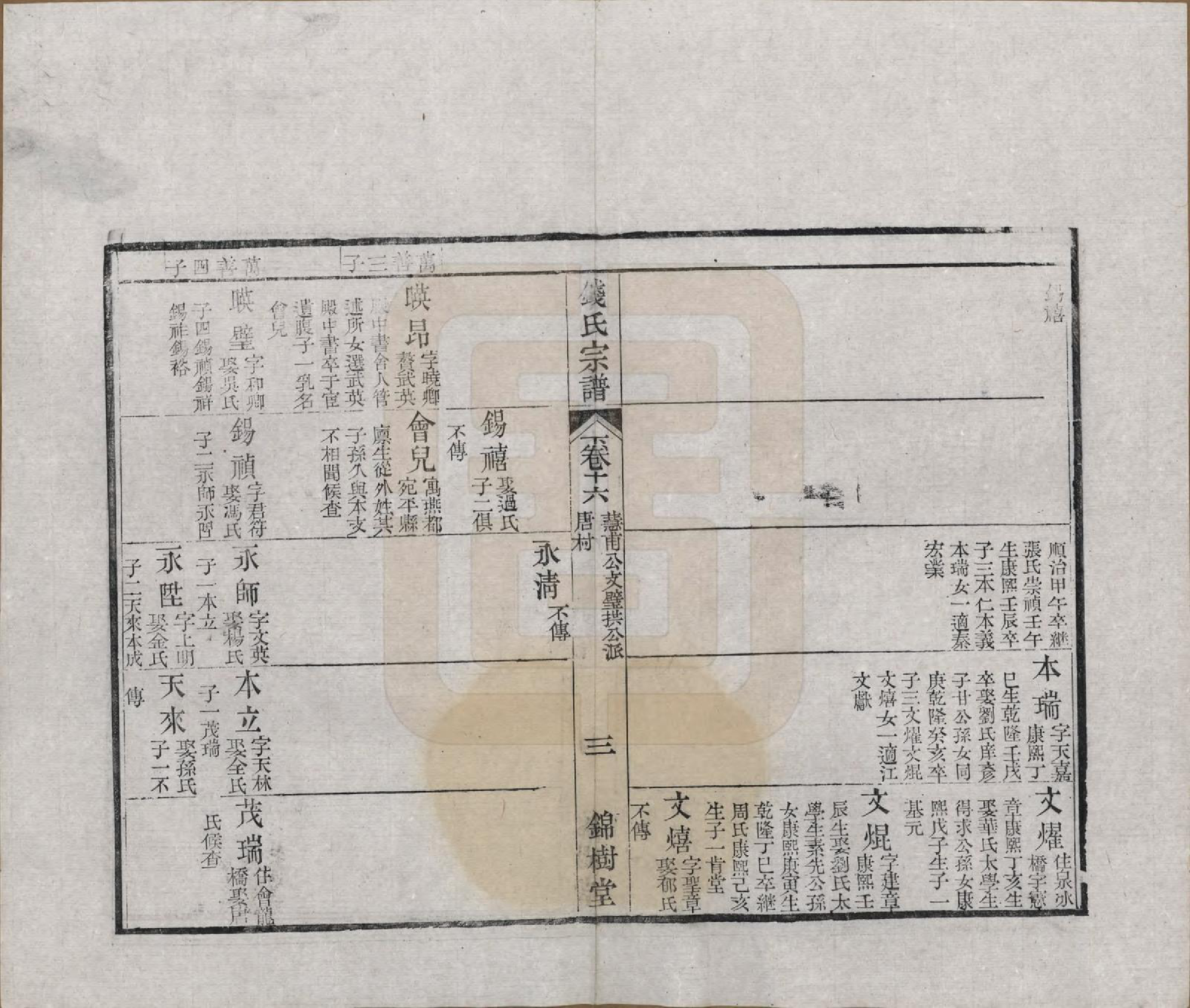 GTJP1188.钱.江苏无锡等地.钱氏湖头宗谱.清同治6年[1867]_216.pdf_第3页