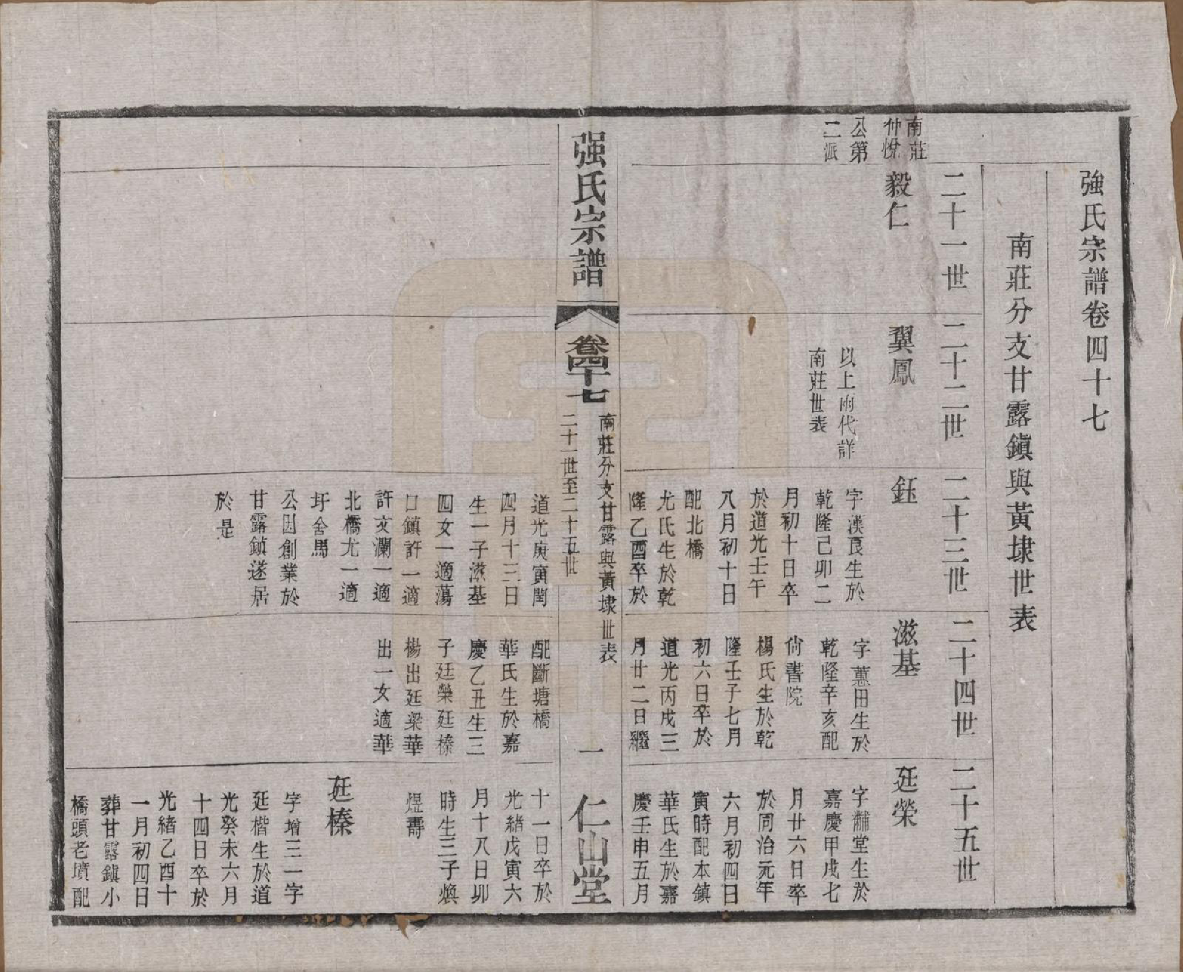 GTJP1191.强.江苏无锡.强氏宗谱五十二卷.民国三十六年（1947）_047.pdf_第3页