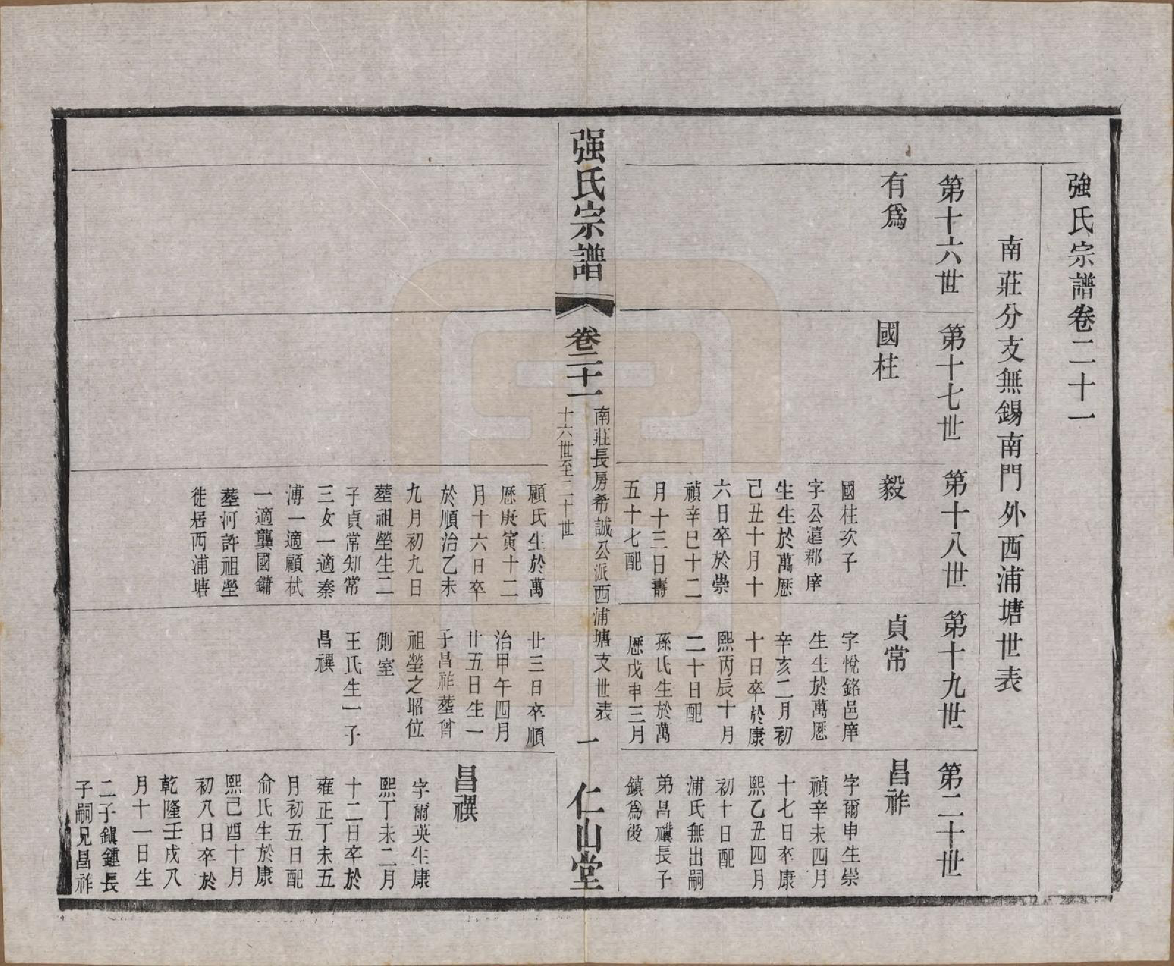 GTJP1191.强.江苏无锡.强氏宗谱五十二卷.民国三十六年（1947）_021.pdf_第3页