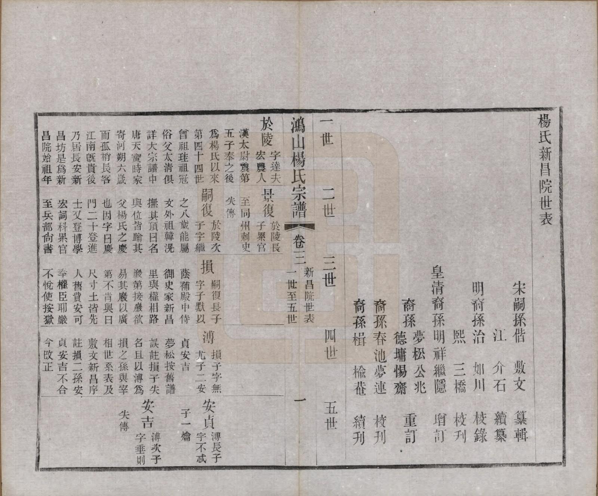 GTJP1963.杨.江苏无锡.鸿山杨氏宗谱十二卷首一卷.民国六年（1917）_003.pdf_第1页