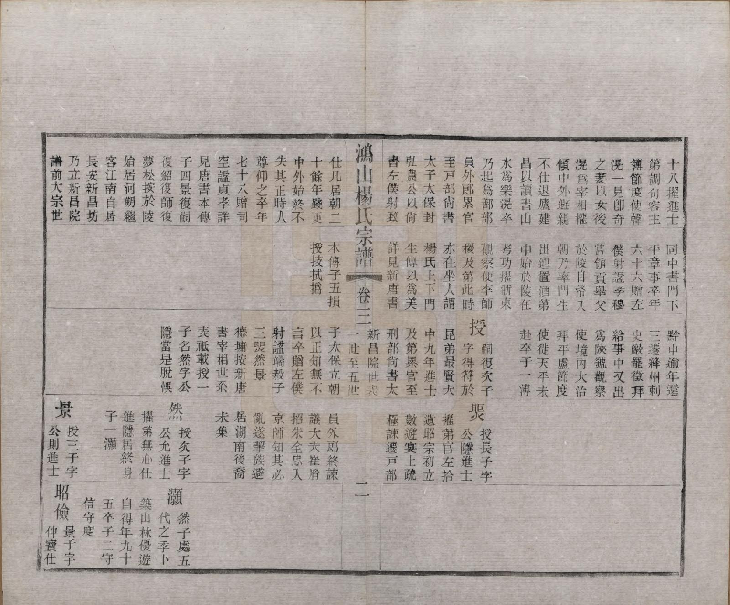 GTJP1963.杨.江苏无锡.鸿山杨氏宗谱十二卷首一卷.民国六年（1917）_003.pdf_第2页