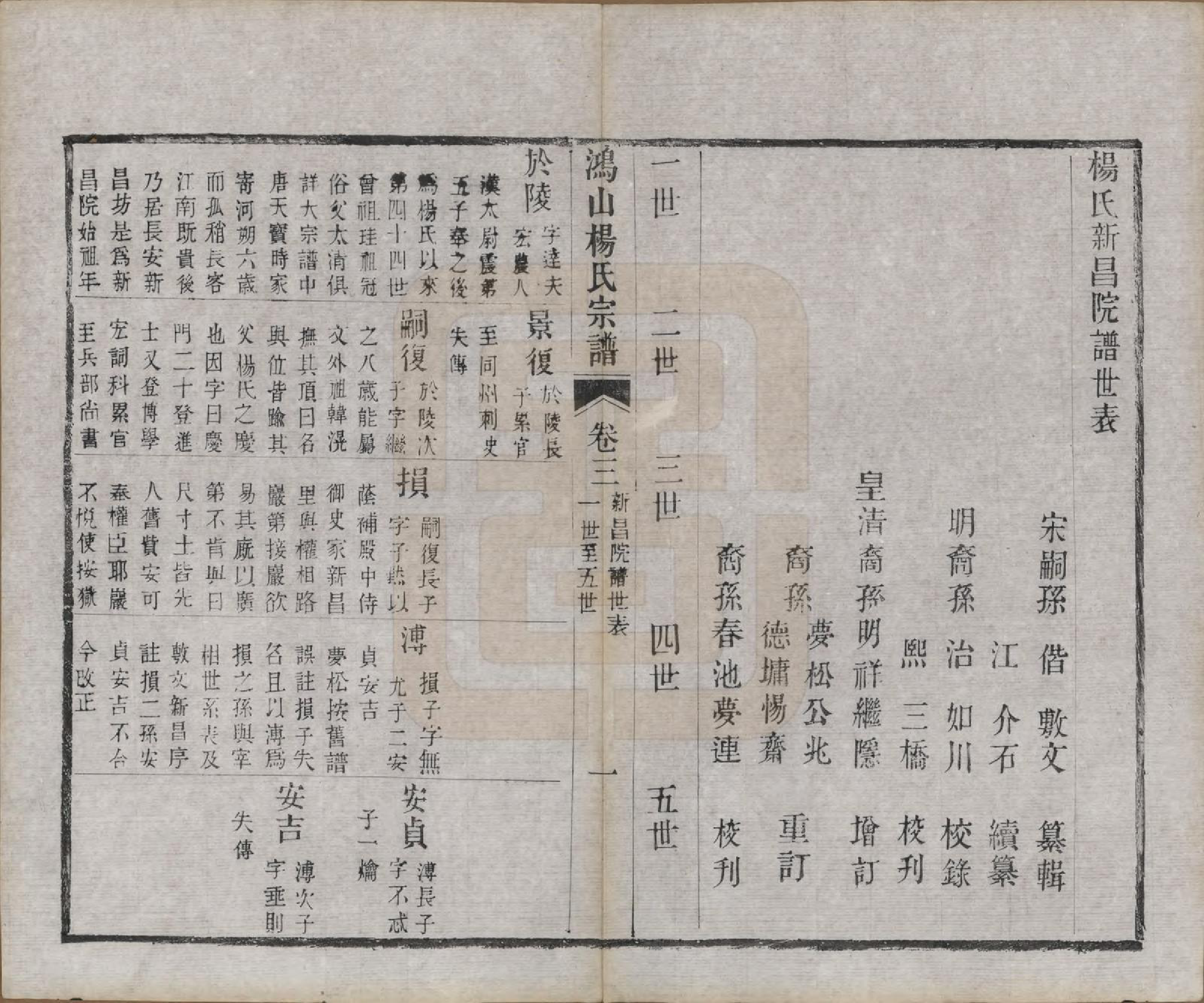 GTJP1978.杨.江苏无锡.鸿山杨氏宗谱九卷首一卷末一卷.清光绪二年（1876）_003.pdf_第1页