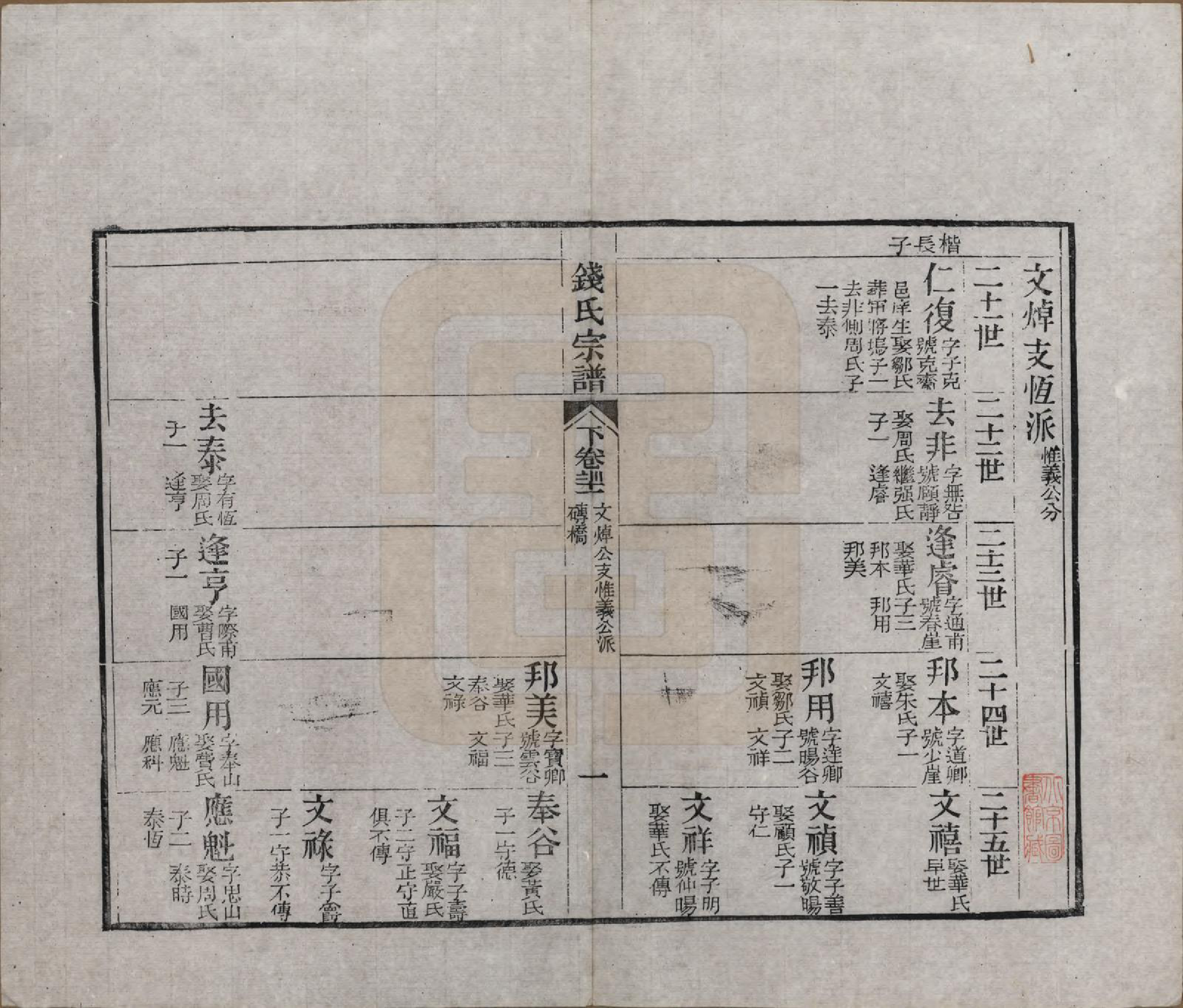 GTJP1188.钱.江苏无锡等地.钱氏湖头宗谱.清同治6年[1867]_273.pdf_第1页