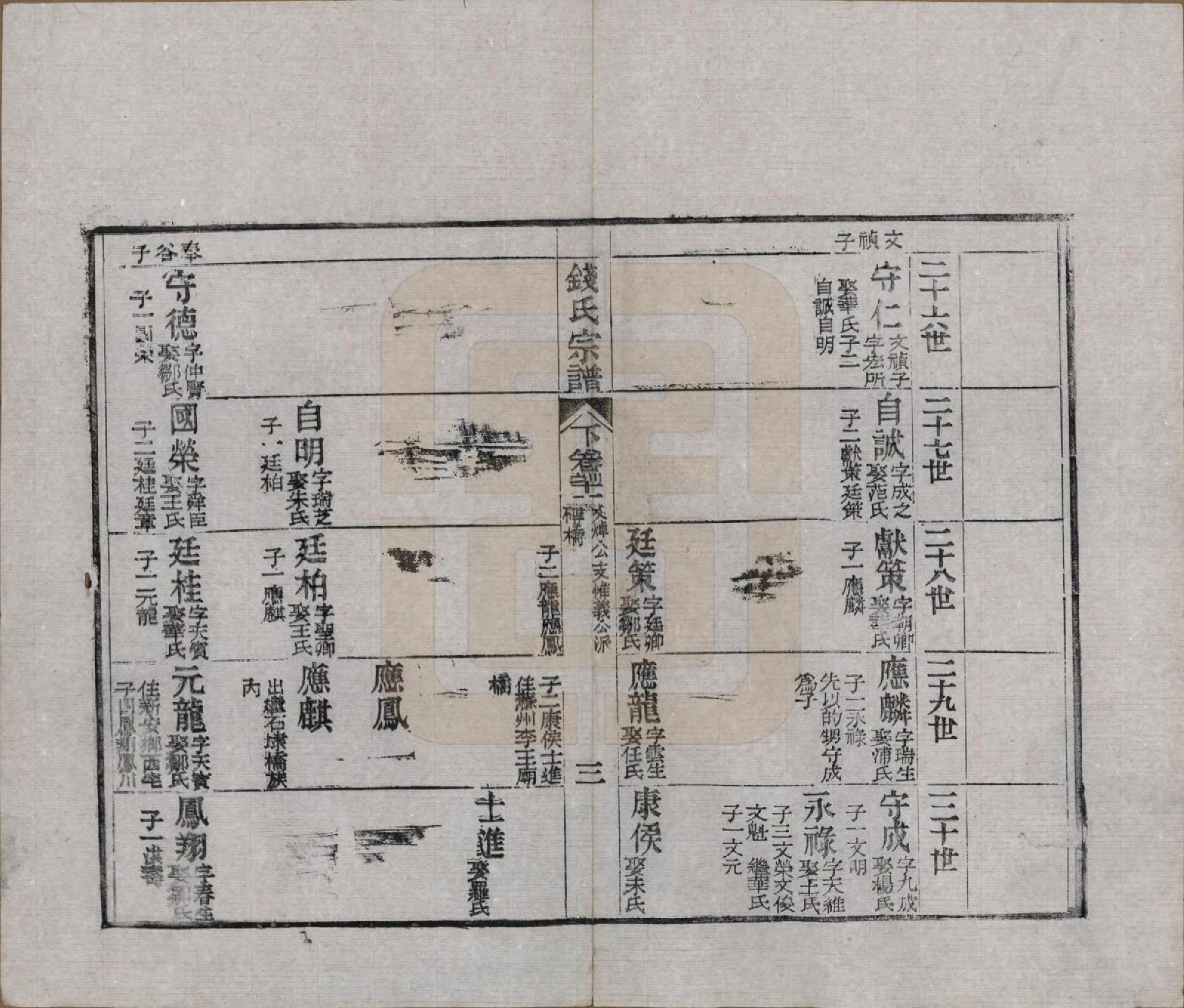 GTJP1188.钱.江苏无锡等地.钱氏湖头宗谱.清同治6年[1867]_273.pdf_第3页