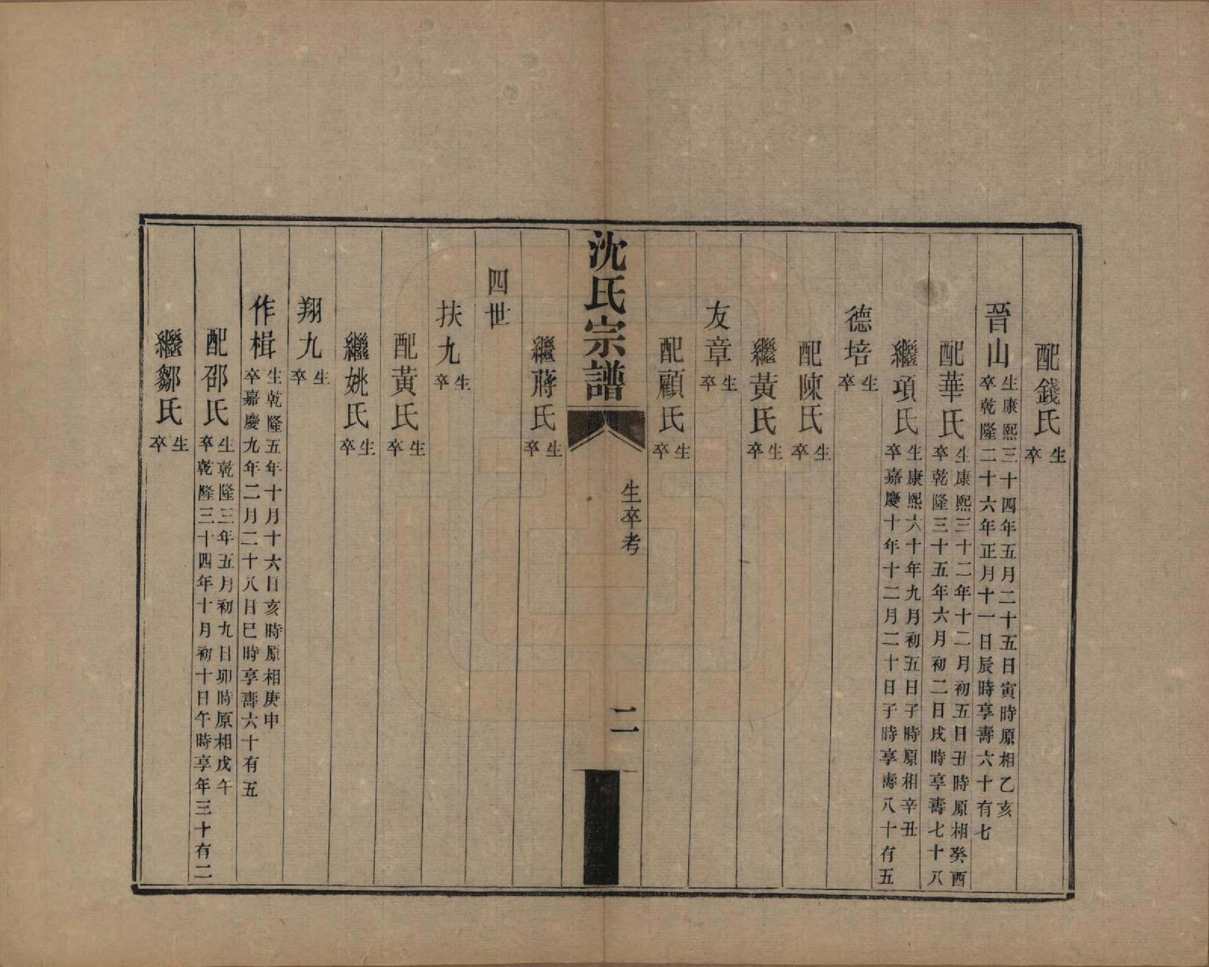 GTJP1293.沈.江苏常熟.虞山沈氏宗谱十二卷.清宣统三年（1911）_008.pdf_第3页