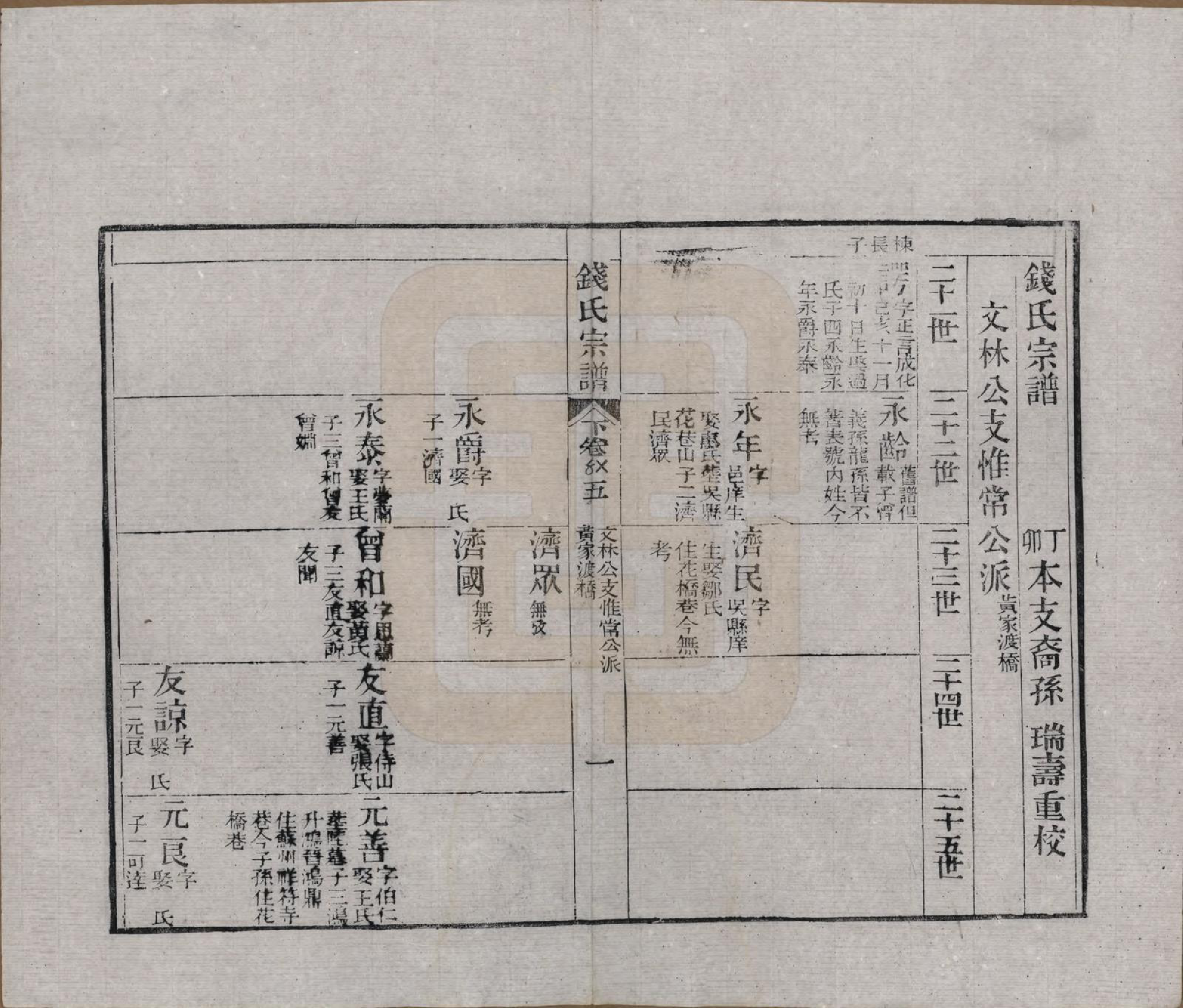 GTJP1188.钱.江苏无锡等地.钱氏湖头宗谱.清同治6年[1867]_254.pdf_第1页