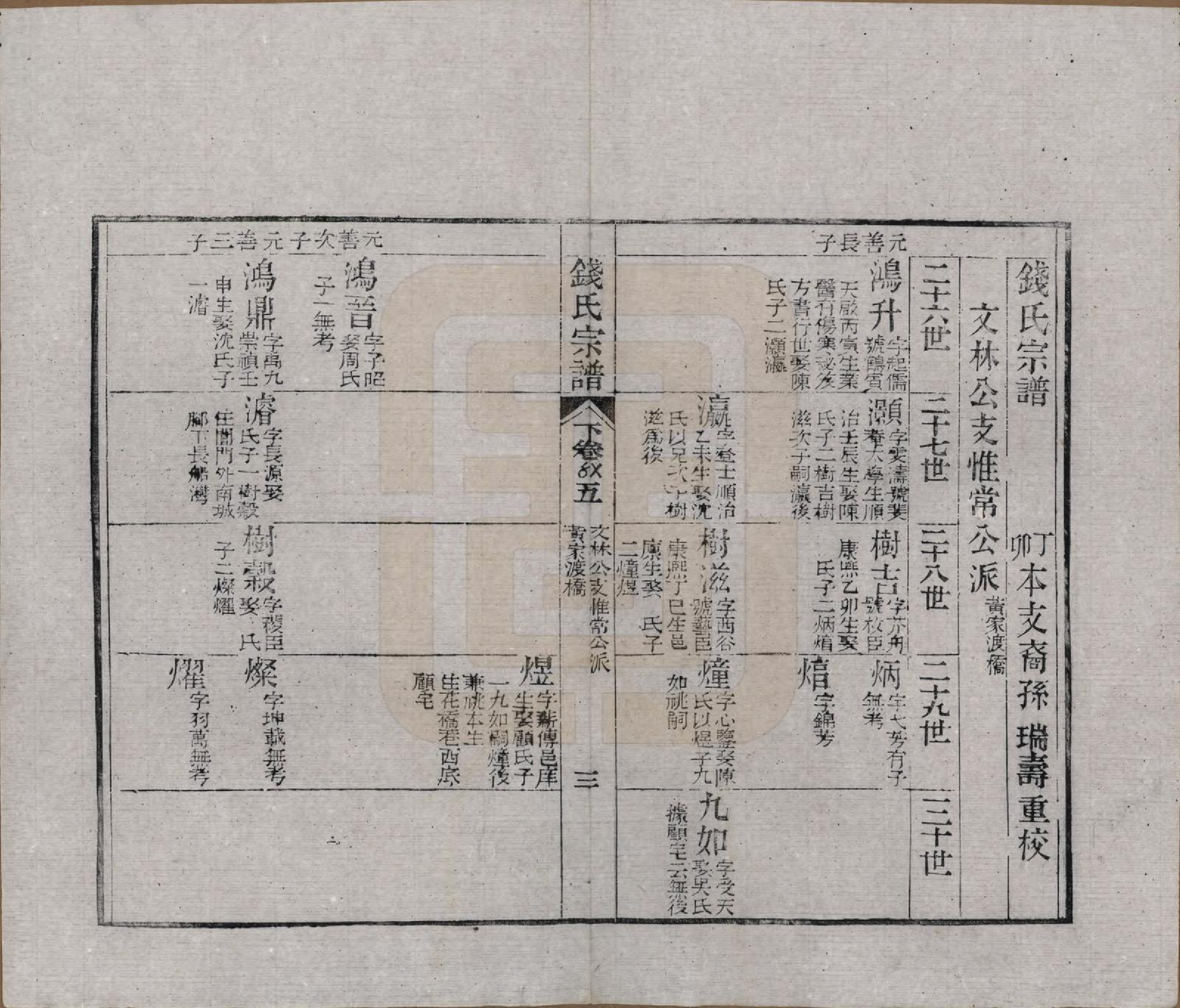 GTJP1188.钱.江苏无锡等地.钱氏湖头宗谱.清同治6年[1867]_254.pdf_第3页