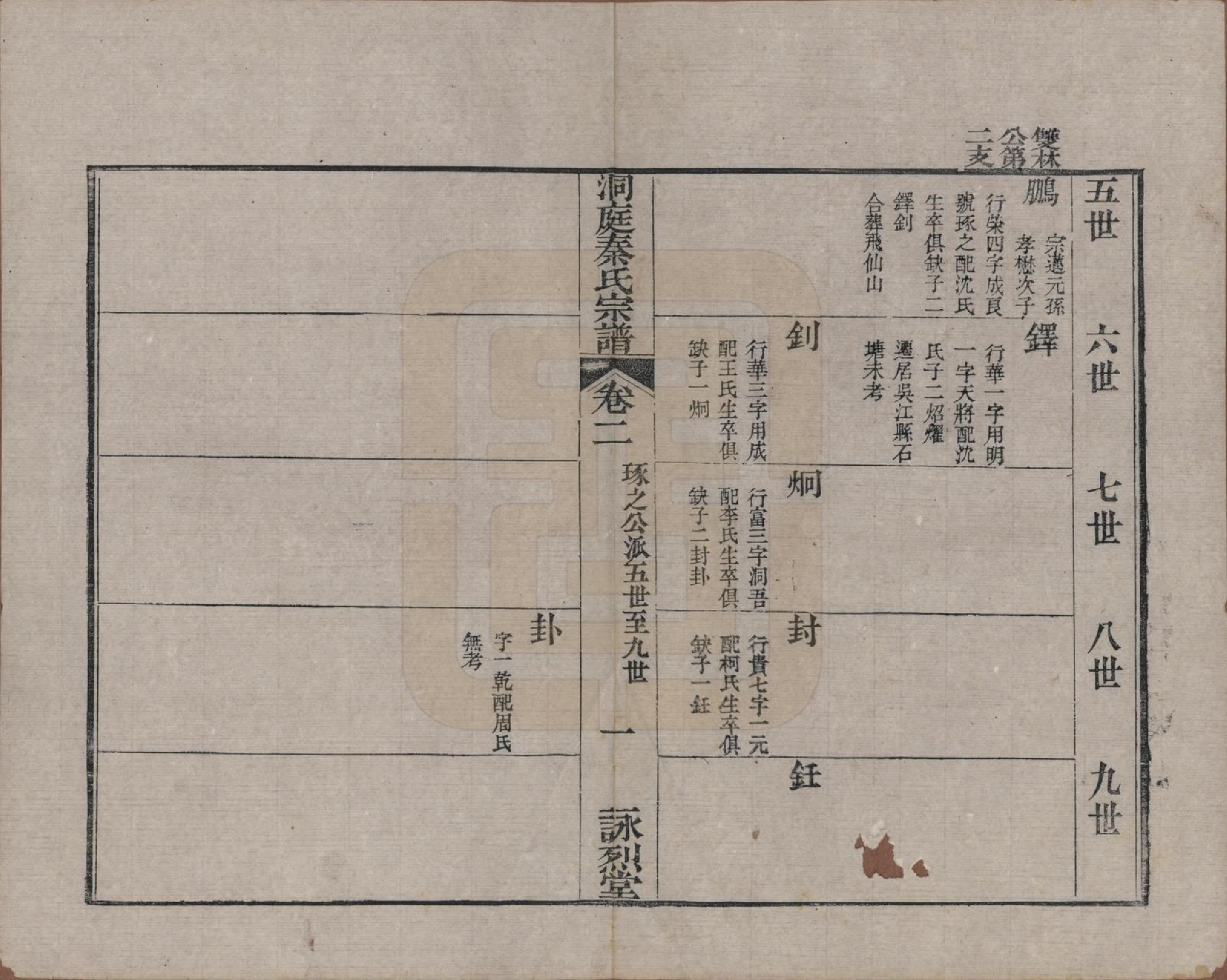 GTJP1195.秦.江苏吴县.洞庭秦氏七修宗谱五卷首一卷末一卷.清道光五年（1825）_002.pdf_第1页