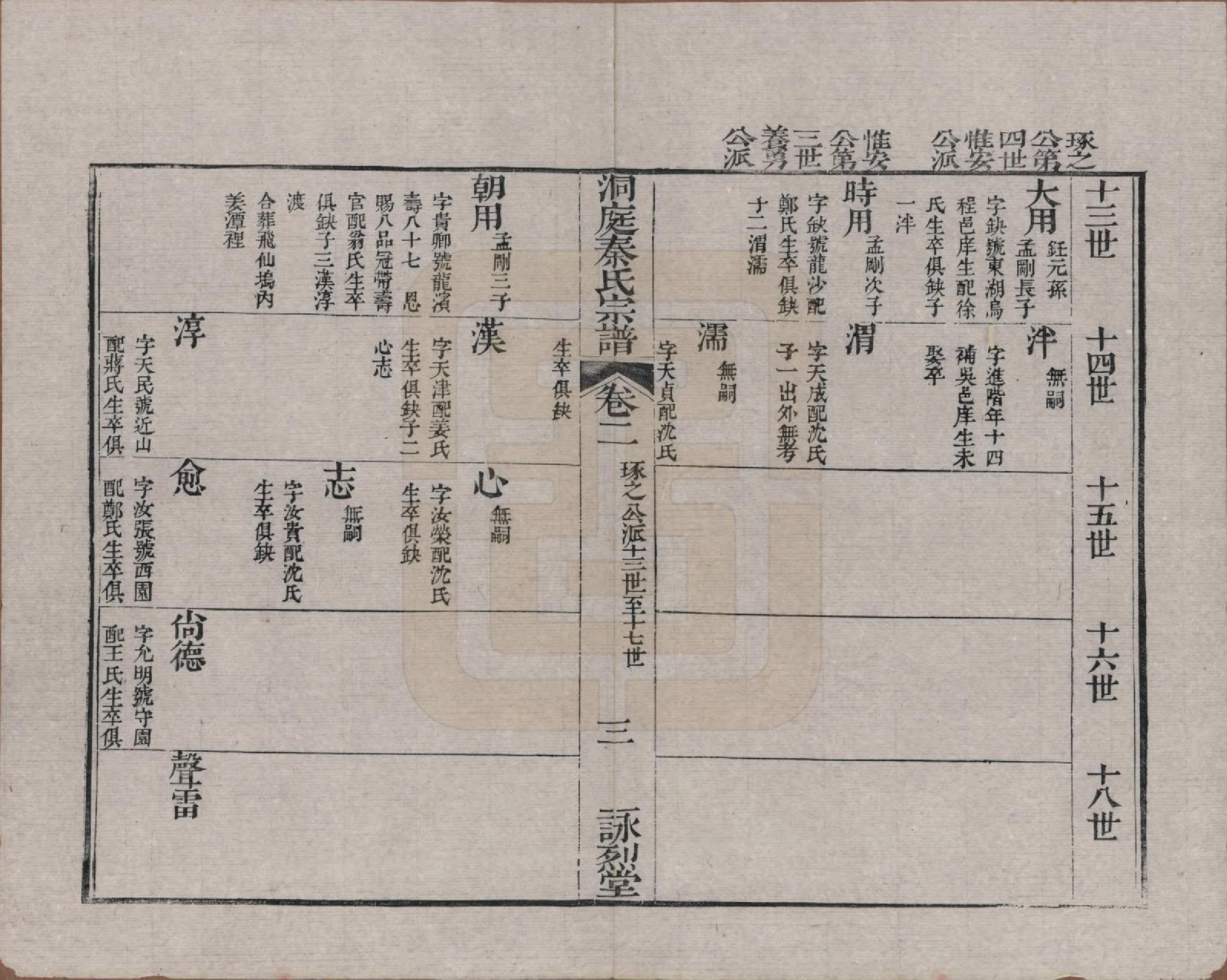 GTJP1195.秦.江苏吴县.洞庭秦氏七修宗谱五卷首一卷末一卷.清道光五年（1825）_002.pdf_第3页