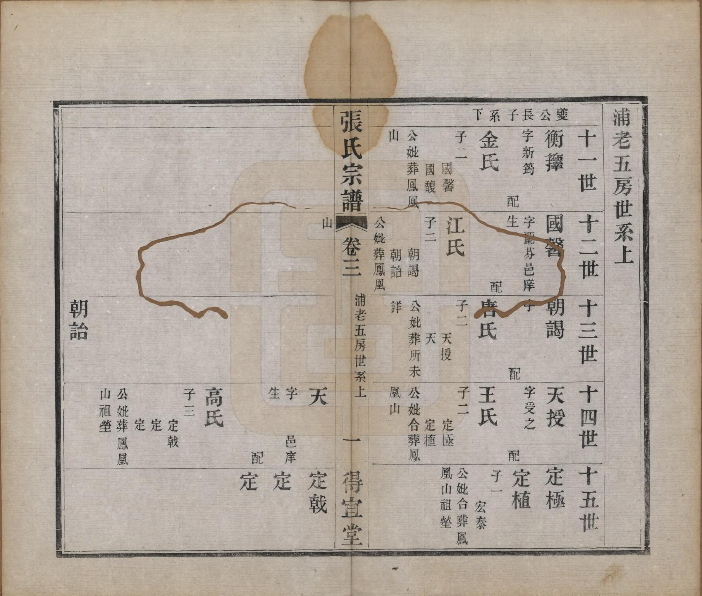 GTJP2098.张.江苏江浦.张氏宗谱十卷.民国九年（1920）_003.pdf_第1页