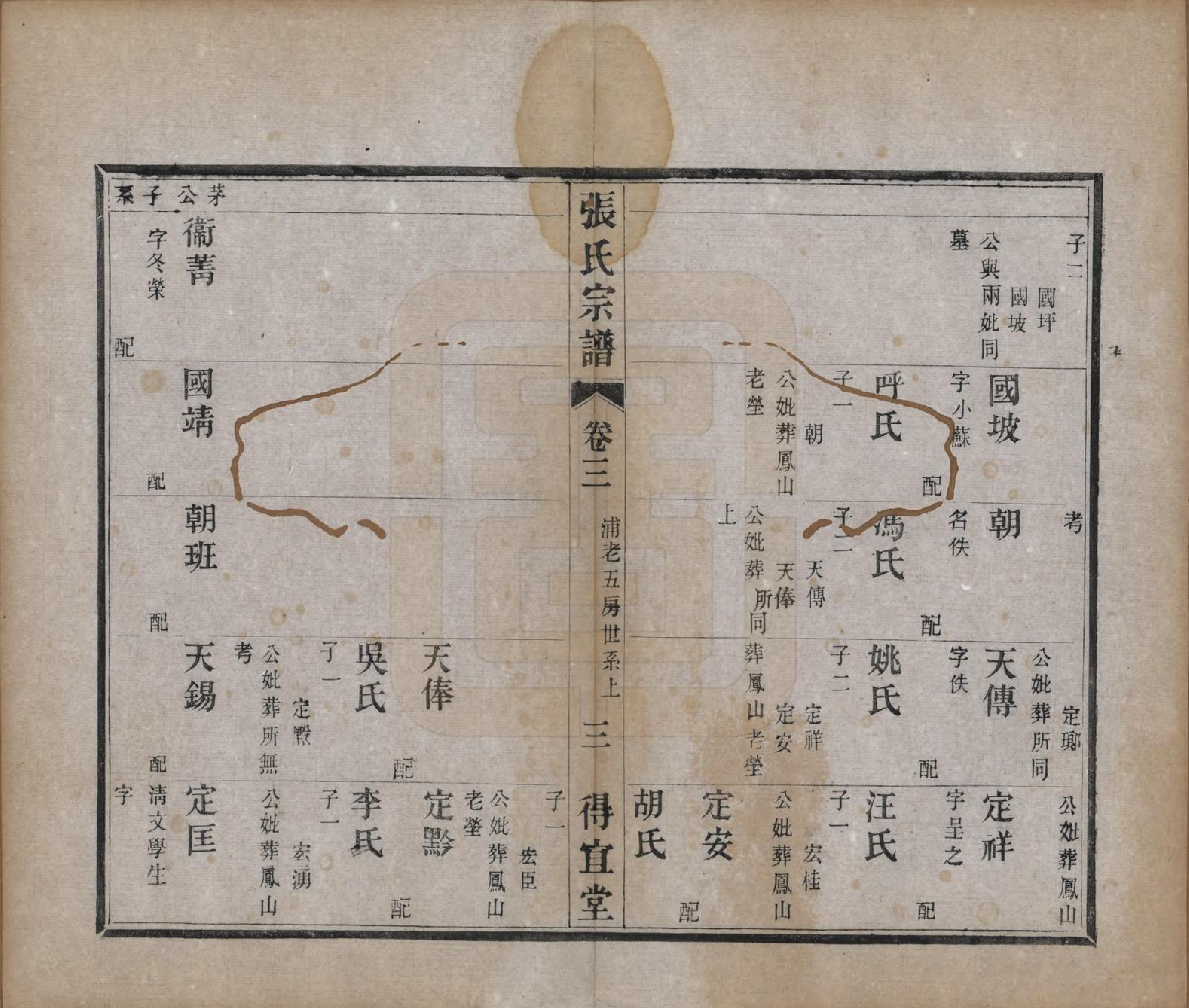 GTJP2098.张.江苏江浦.张氏宗谱十卷.民国九年（1920）_003.pdf_第3页