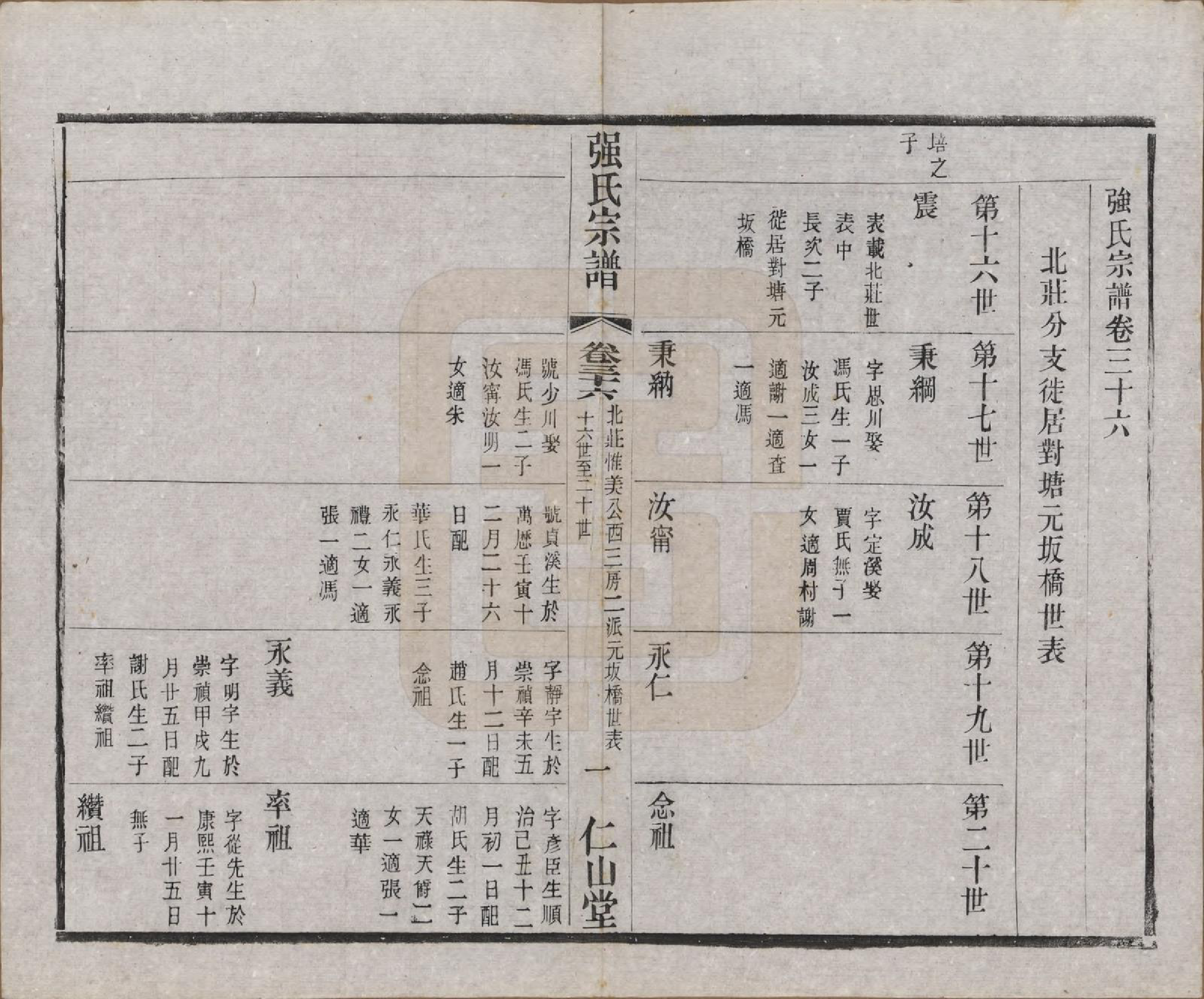 GTJP1191.强.江苏无锡.强氏宗谱五十二卷.民国三十六年（1947）_036.pdf_第3页