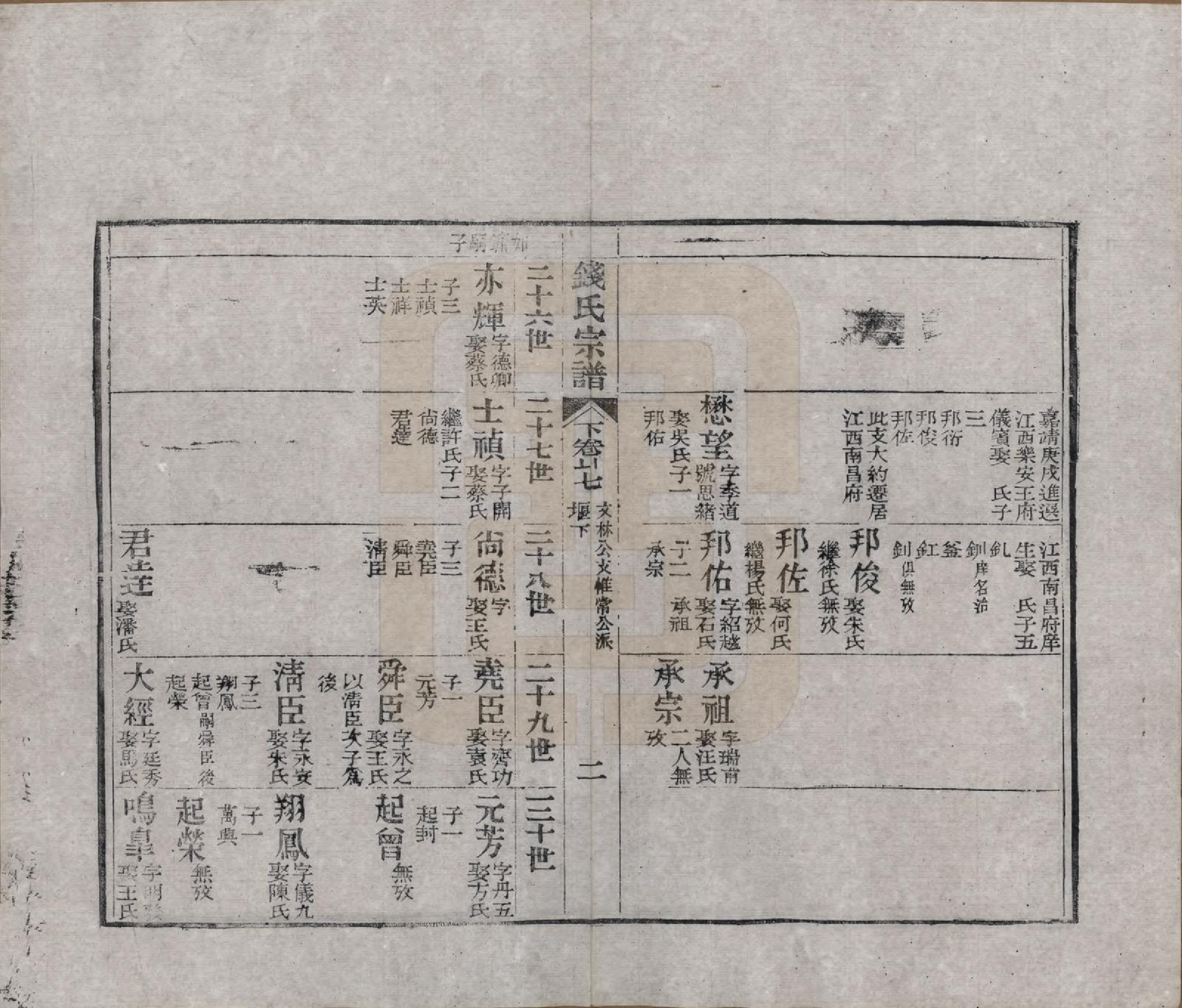 GTJP1188.钱.江苏无锡等地.钱氏湖头宗谱.清同治6年[1867]_261.pdf_第2页