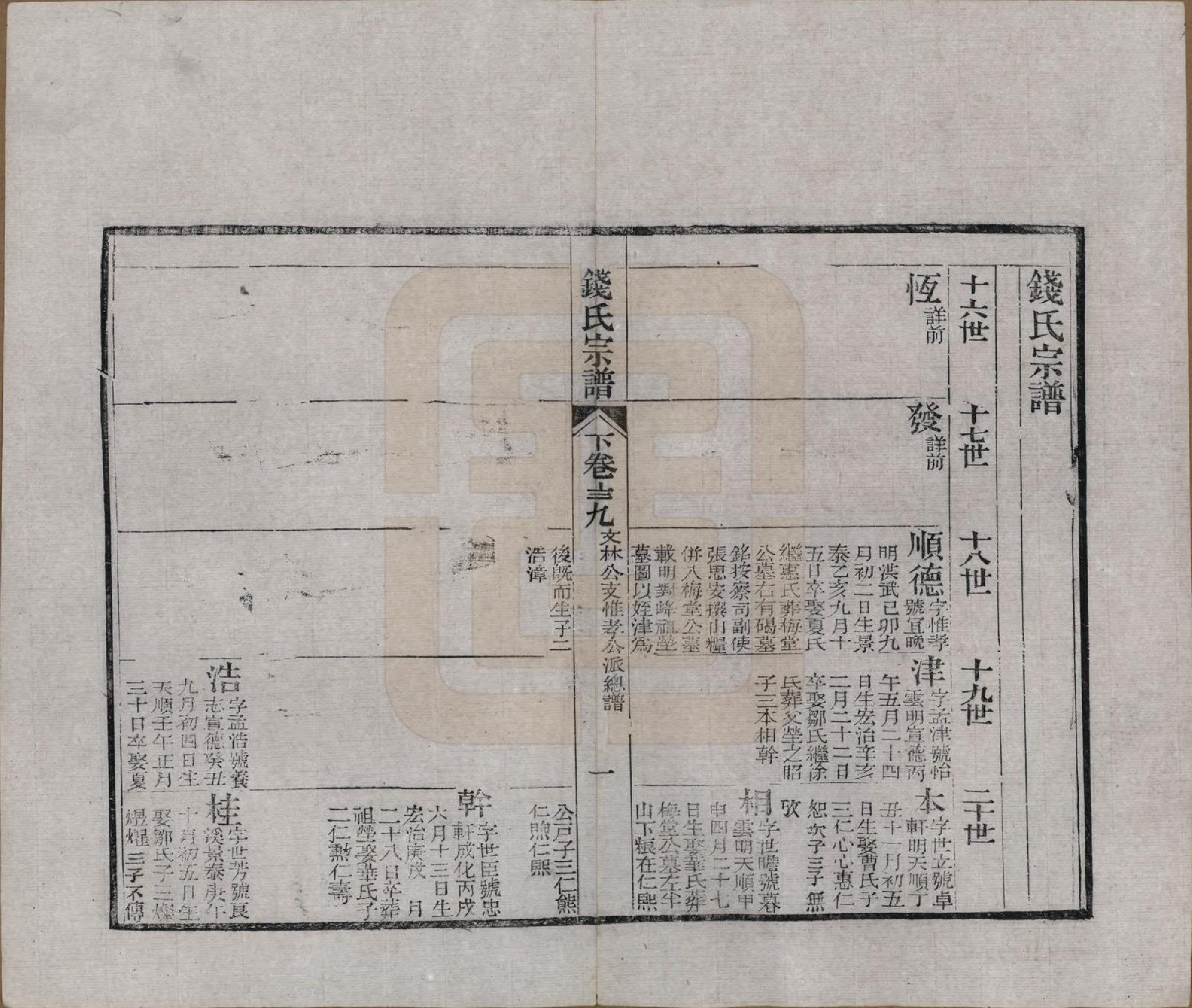 GTJP1188.钱.江苏无锡等地.钱氏湖头宗谱.清同治6年[1867]_208.pdf_第1页