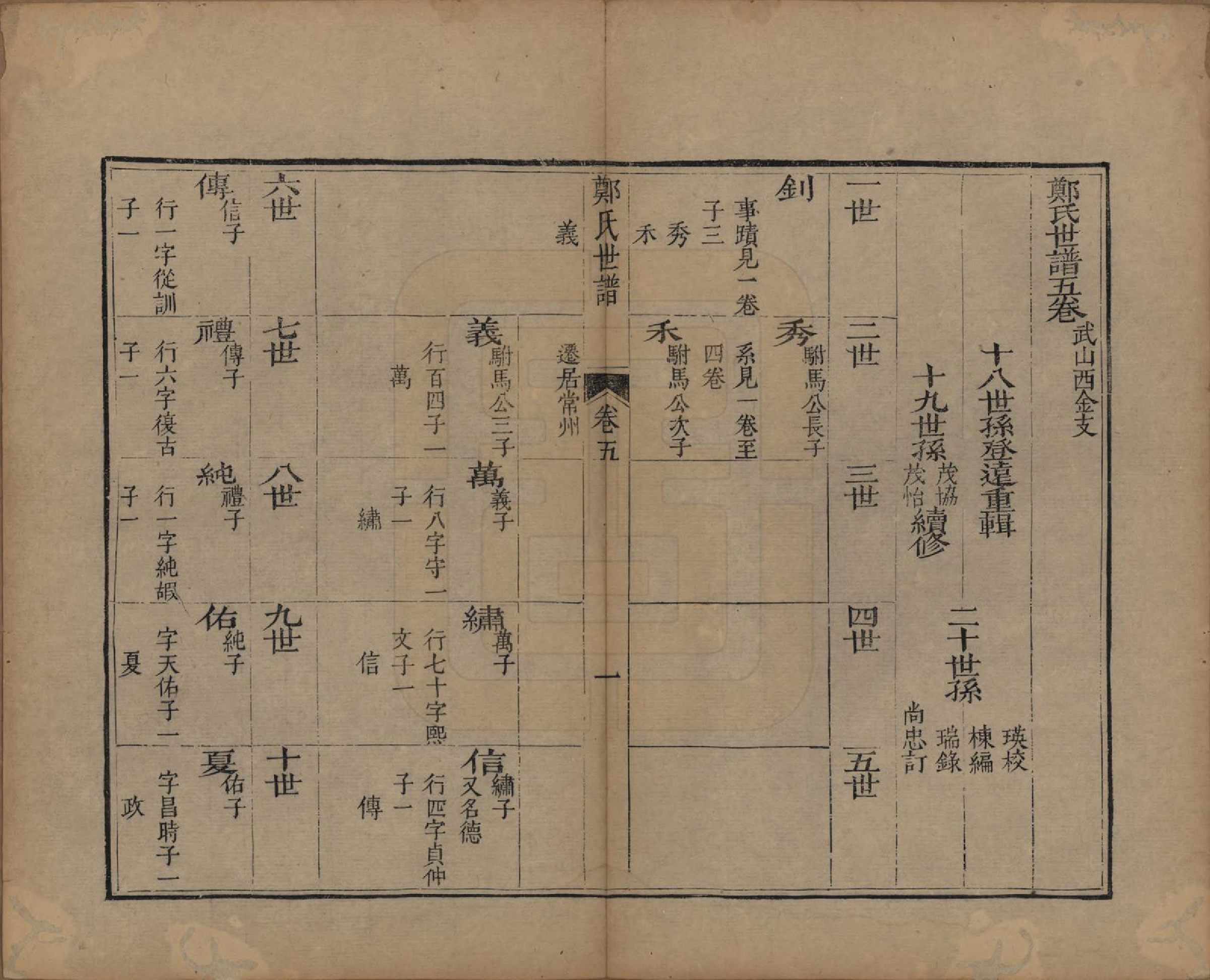 GTJP2251.郑.江苏吴县.东山郑氏世谱八卷首一卷.清乾隆四年（1739）_005.pdf_第1页