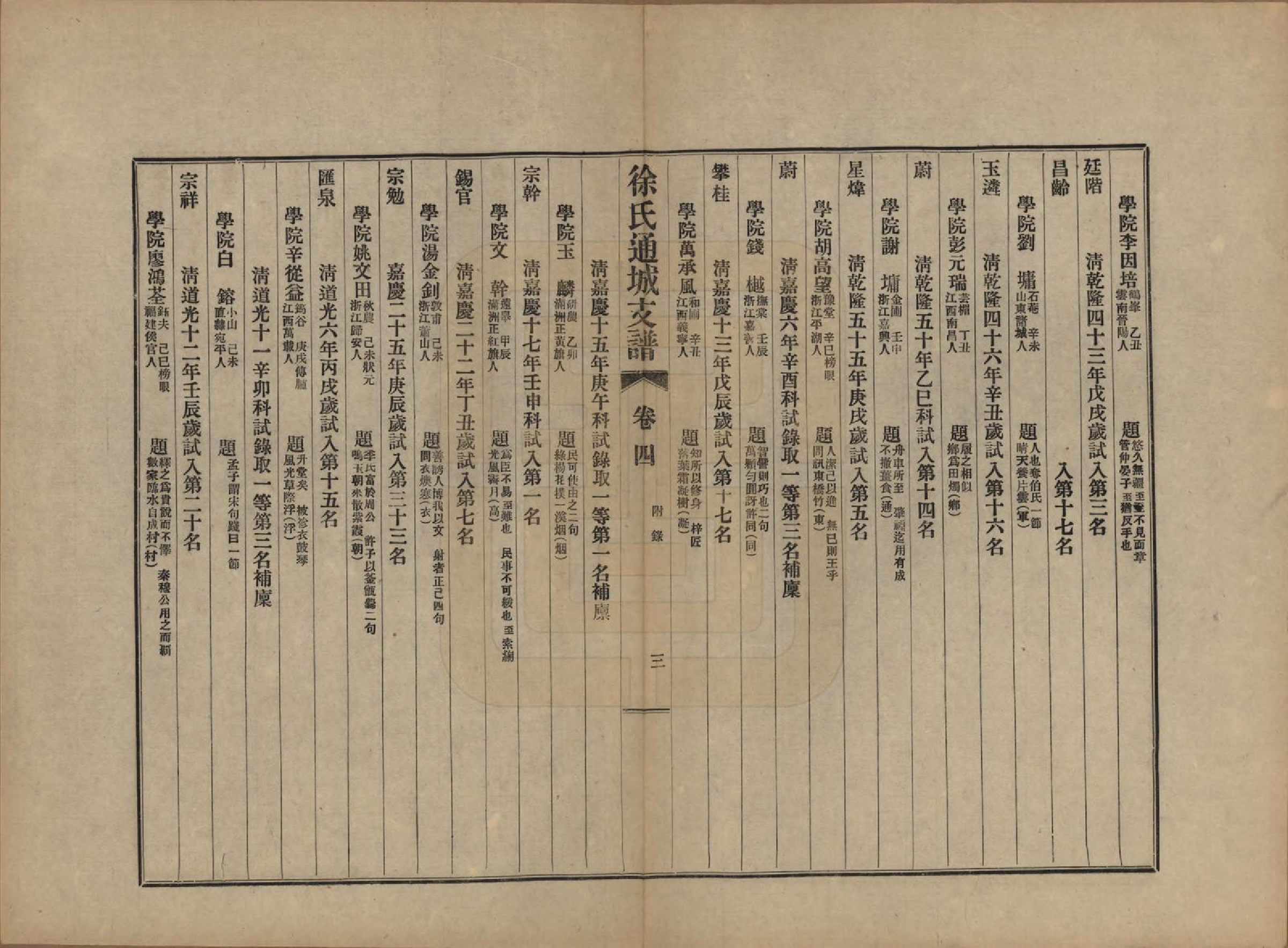 GTJP1826.徐.江苏南通.徐氏通城支谱四卷.民国二十一年（1932）_004.pdf_第3页