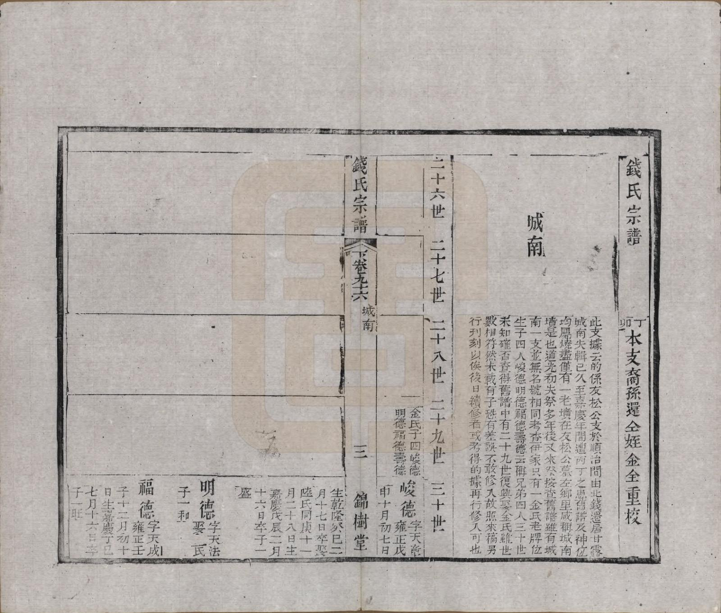 GTJP1188.钱.江苏无锡等地.钱氏湖头宗谱.清同治6年[1867]_296.pdf_第3页