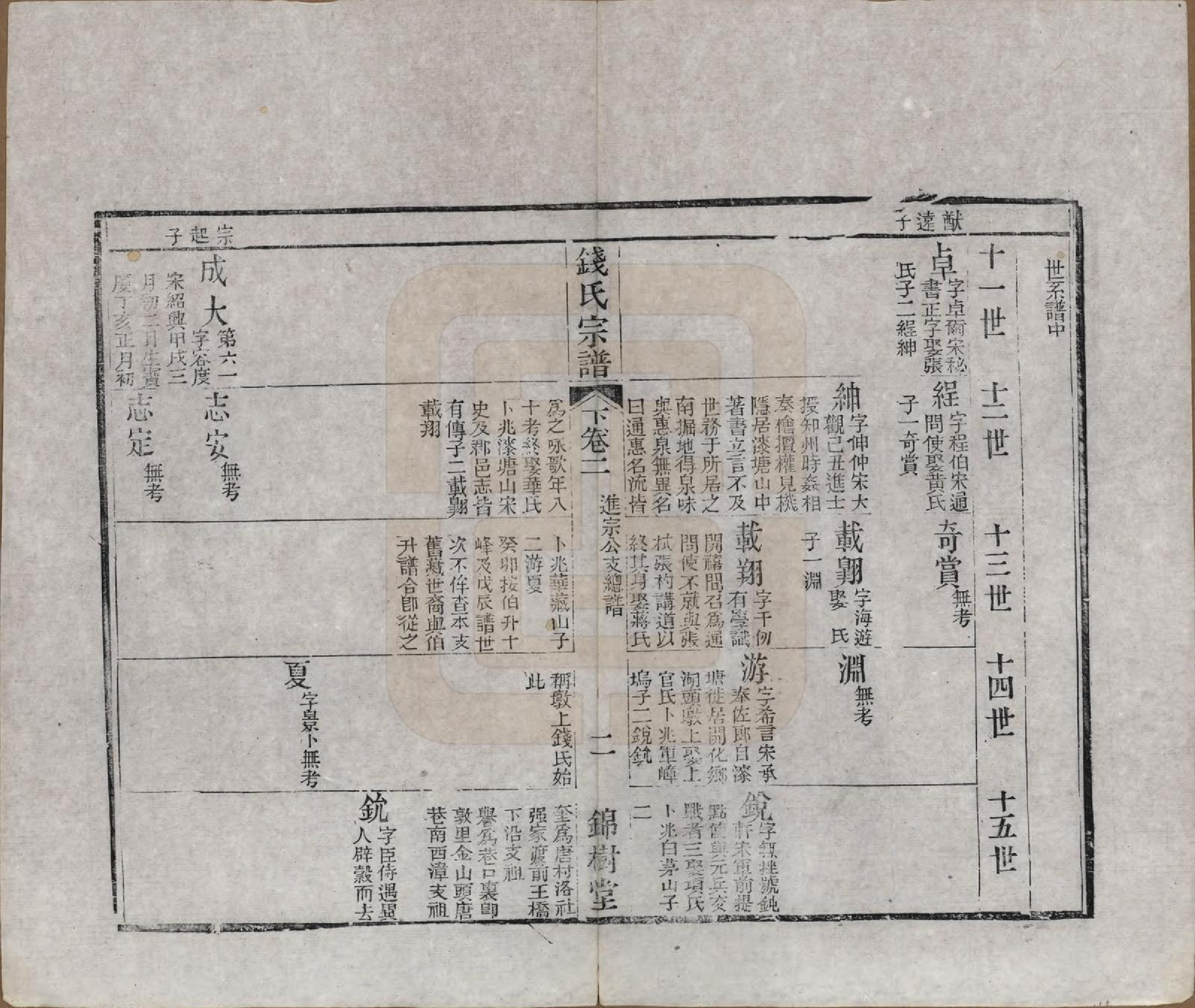 GTJP1188.钱.江苏无锡等地.钱氏湖头宗谱.清同治6年[1867]_202.pdf_第2页