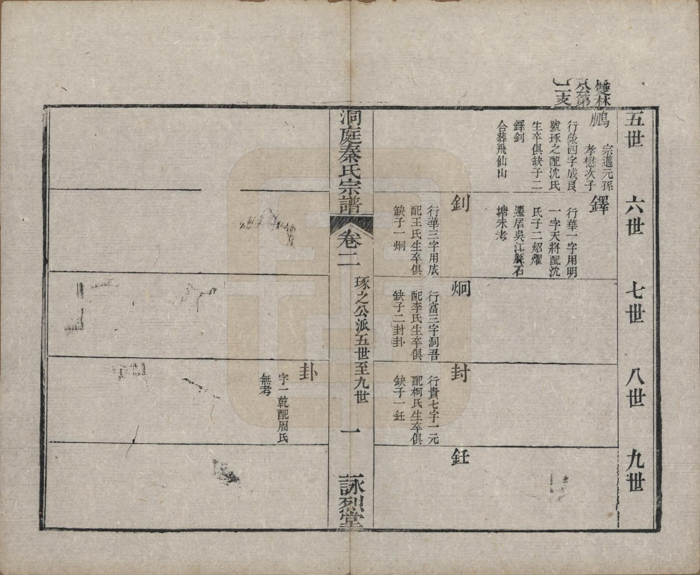 GTJP1198.秦.江苏吴县.洞庭秦氏七修宗谱五卷首一卷末一卷.清同治十二年（1873）_002.pdf_第1页