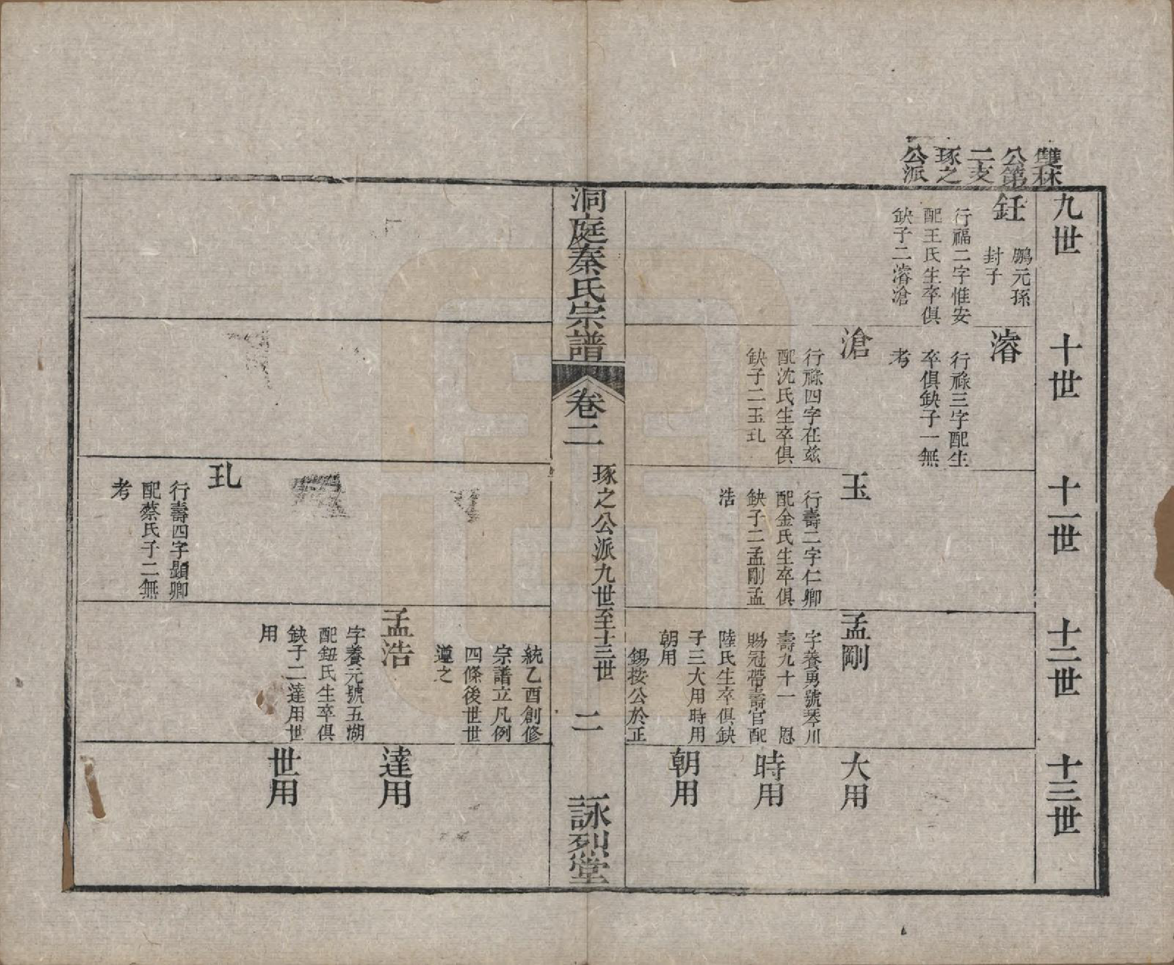 GTJP1198.秦.江苏吴县.洞庭秦氏七修宗谱五卷首一卷末一卷.清同治十二年（1873）_002.pdf_第2页