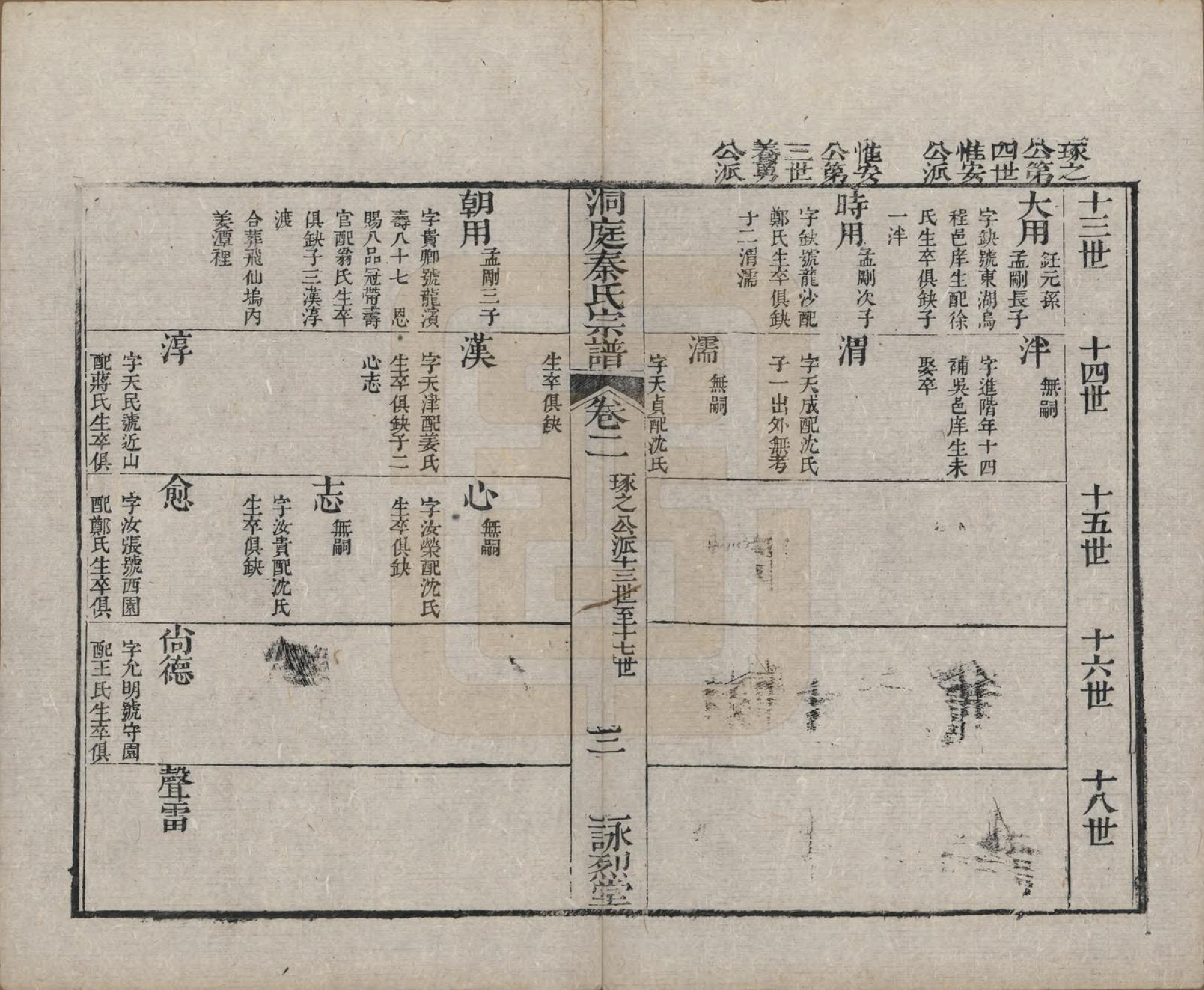 GTJP1198.秦.江苏吴县.洞庭秦氏七修宗谱五卷首一卷末一卷.清同治十二年（1873）_002.pdf_第3页