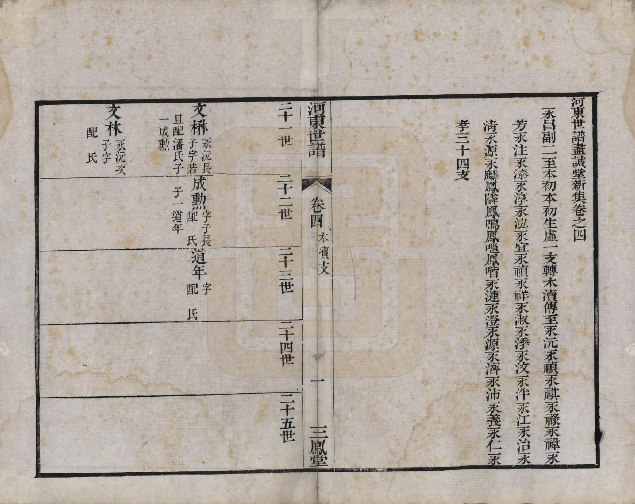 GTJP1926.薛.江苏吴县.河东薛氏宗谱前集六卷新集五卷.清嘉庆七年（1802）_704.pdf_第1页