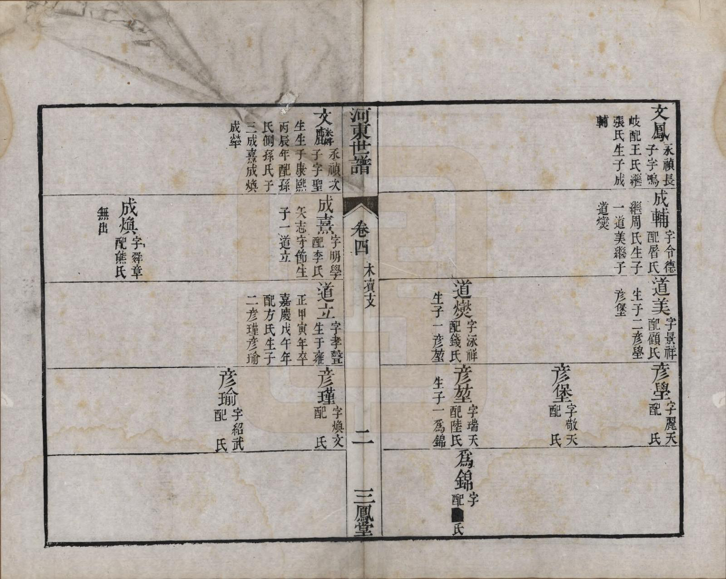 GTJP1926.薛.江苏吴县.河东薛氏宗谱前集六卷新集五卷.清嘉庆七年（1802）_704.pdf_第2页