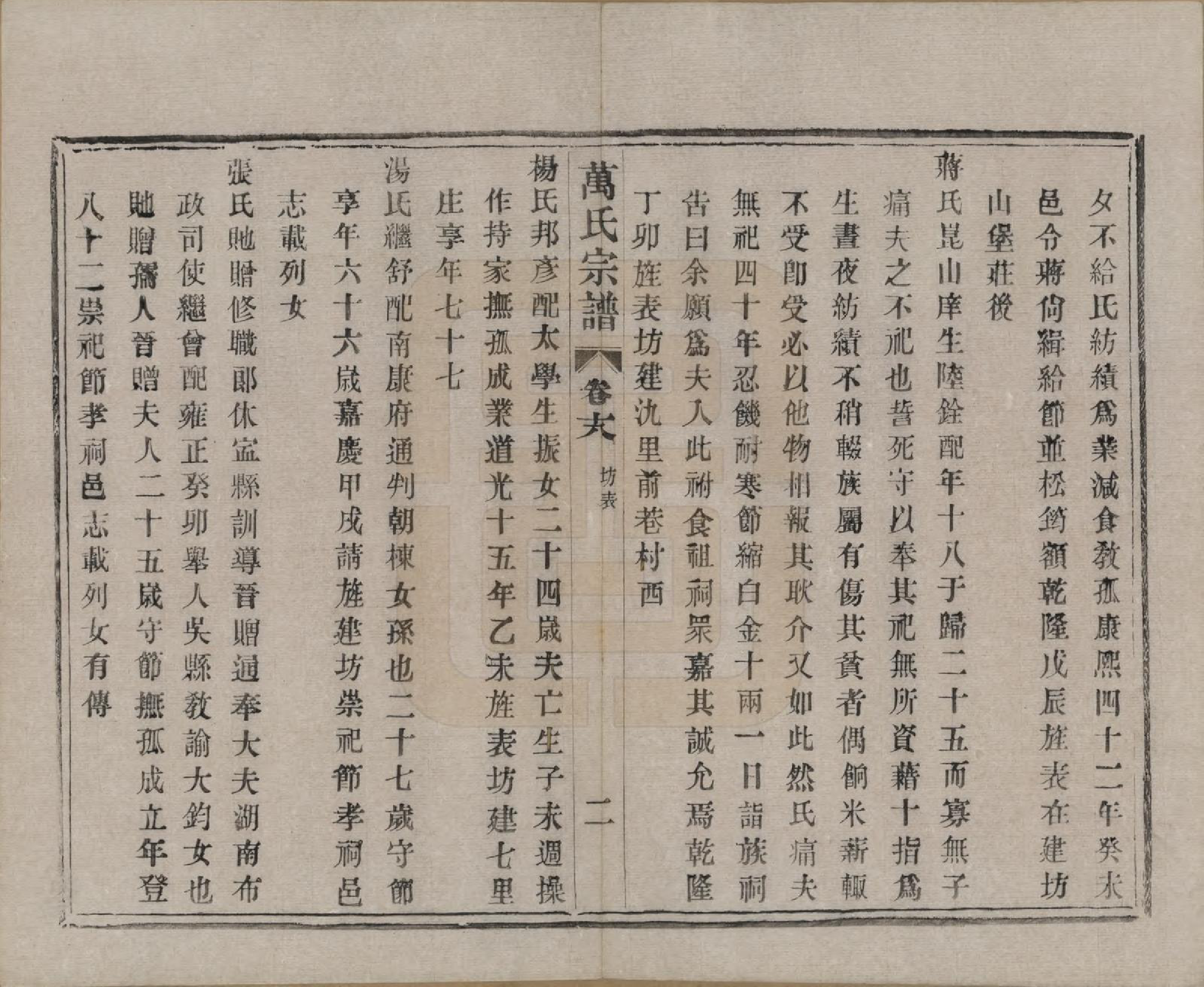 GTJP1442.万.江苏宜兴.万氏宗谱.民国5年[1916]_018.pdf_第2页