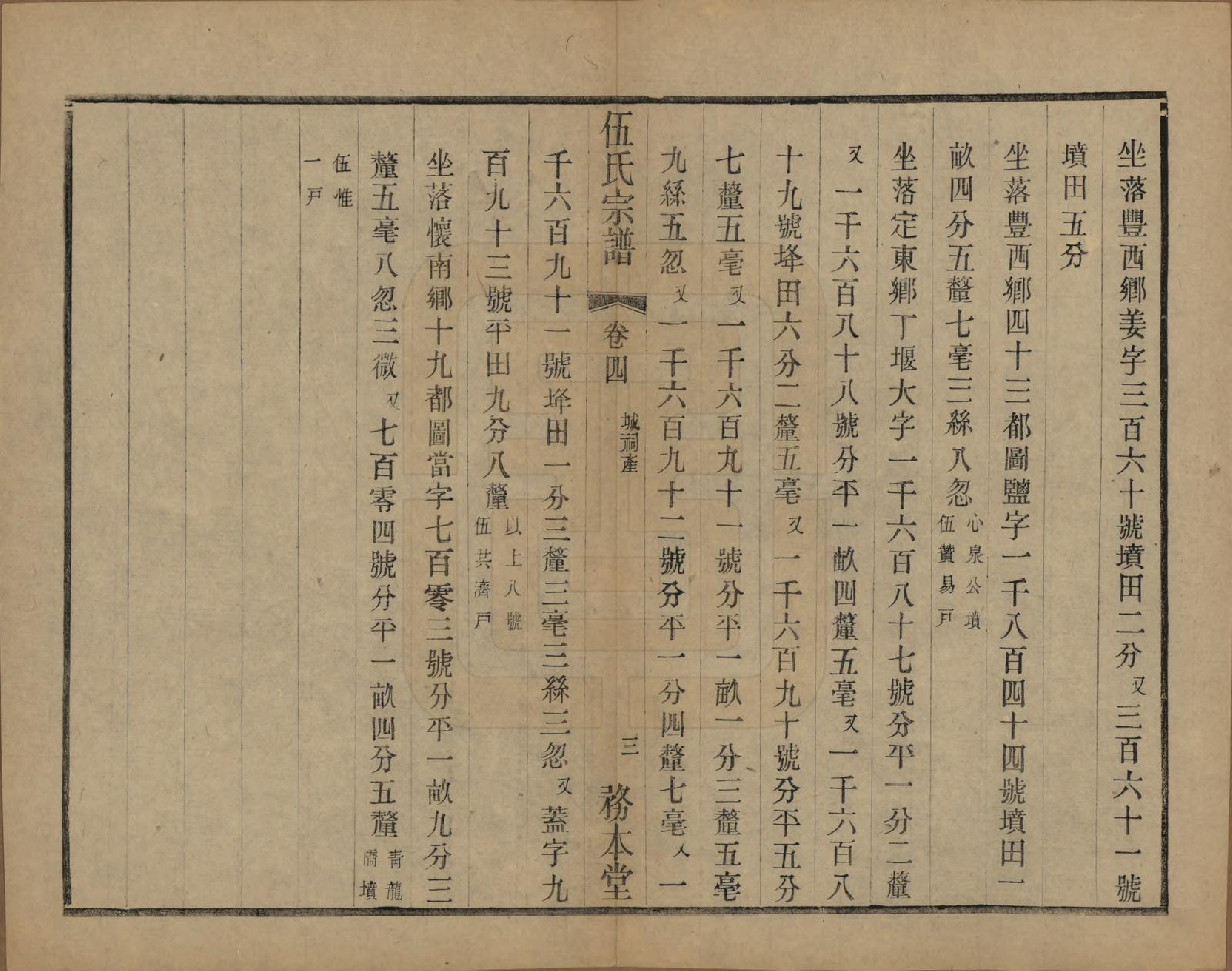 GTJP1718.伍.江苏常州.伍氏宗谱二十卷首一卷.民国十八年（1929）_004.pdf_第3页