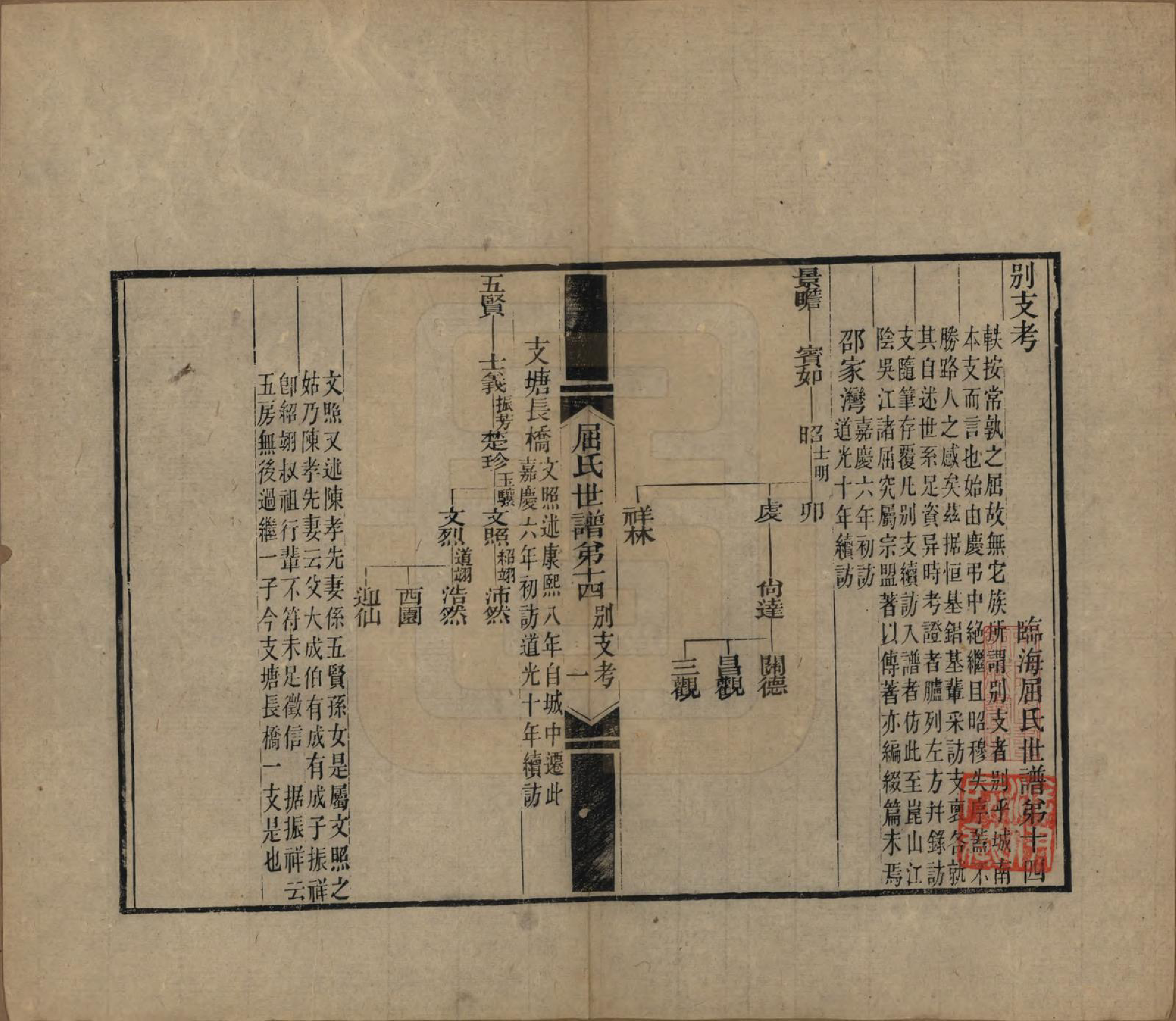 GTJP1218.屈.江苏常熟.临海屈氏世谱十九卷.民国十一年（1922）_014.pdf_第1页