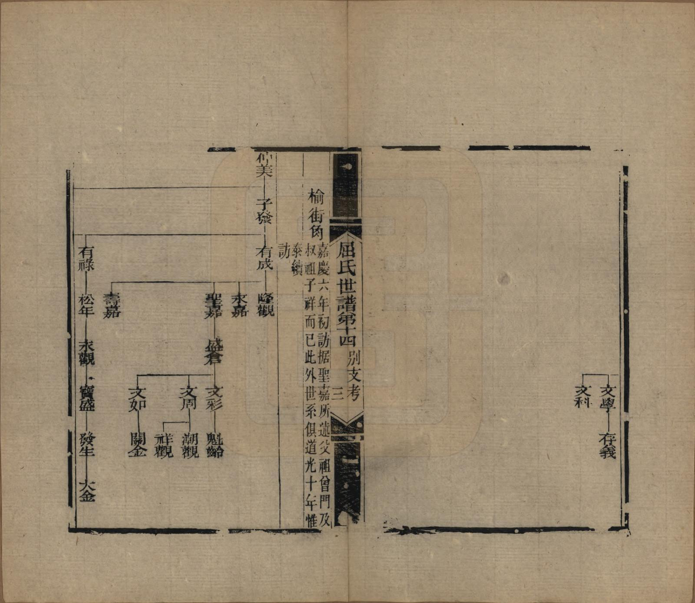 GTJP1218.屈.江苏常熟.临海屈氏世谱十九卷.民国十一年（1922）_014.pdf_第3页