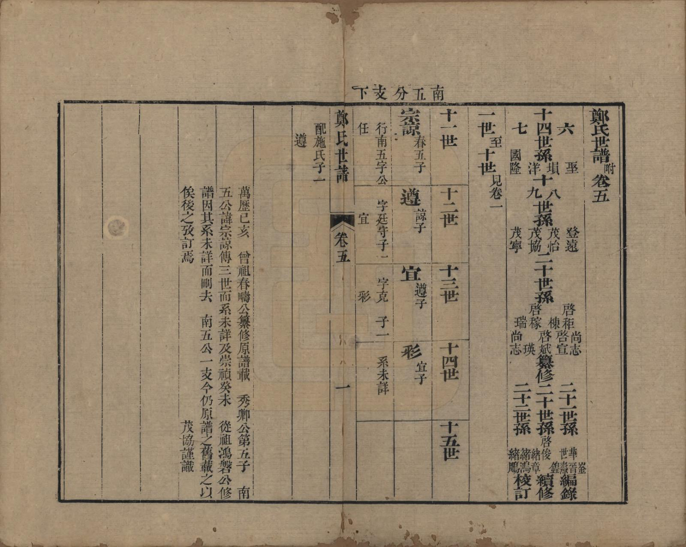 GTJP2252.郑.江苏吴县.东山郑氏世谱八卷首一卷.清乾隆五十六年（1791）_005.pdf_第1页