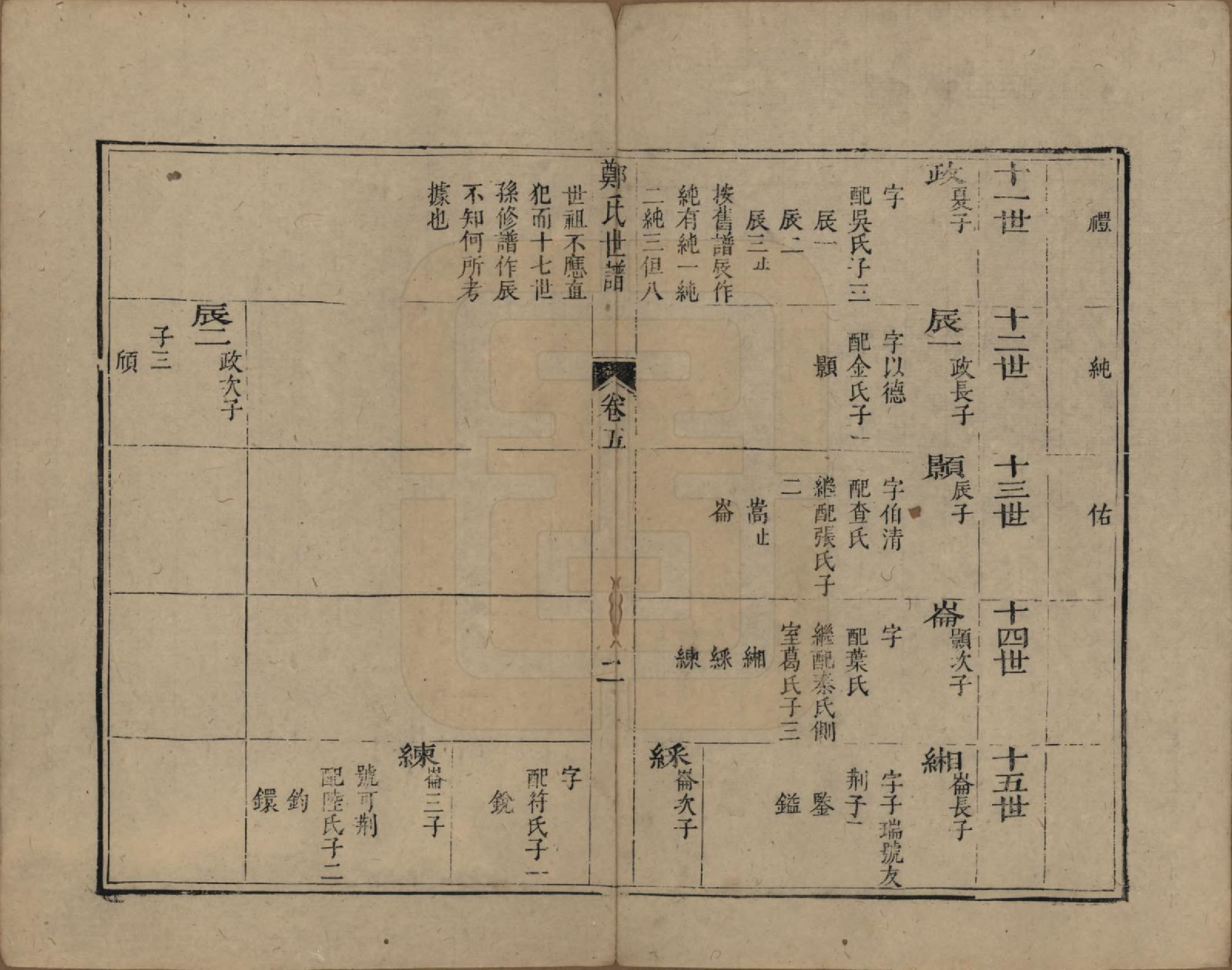 GTJP2252.郑.江苏吴县.东山郑氏世谱八卷首一卷.清乾隆五十六年（1791）_005.pdf_第3页