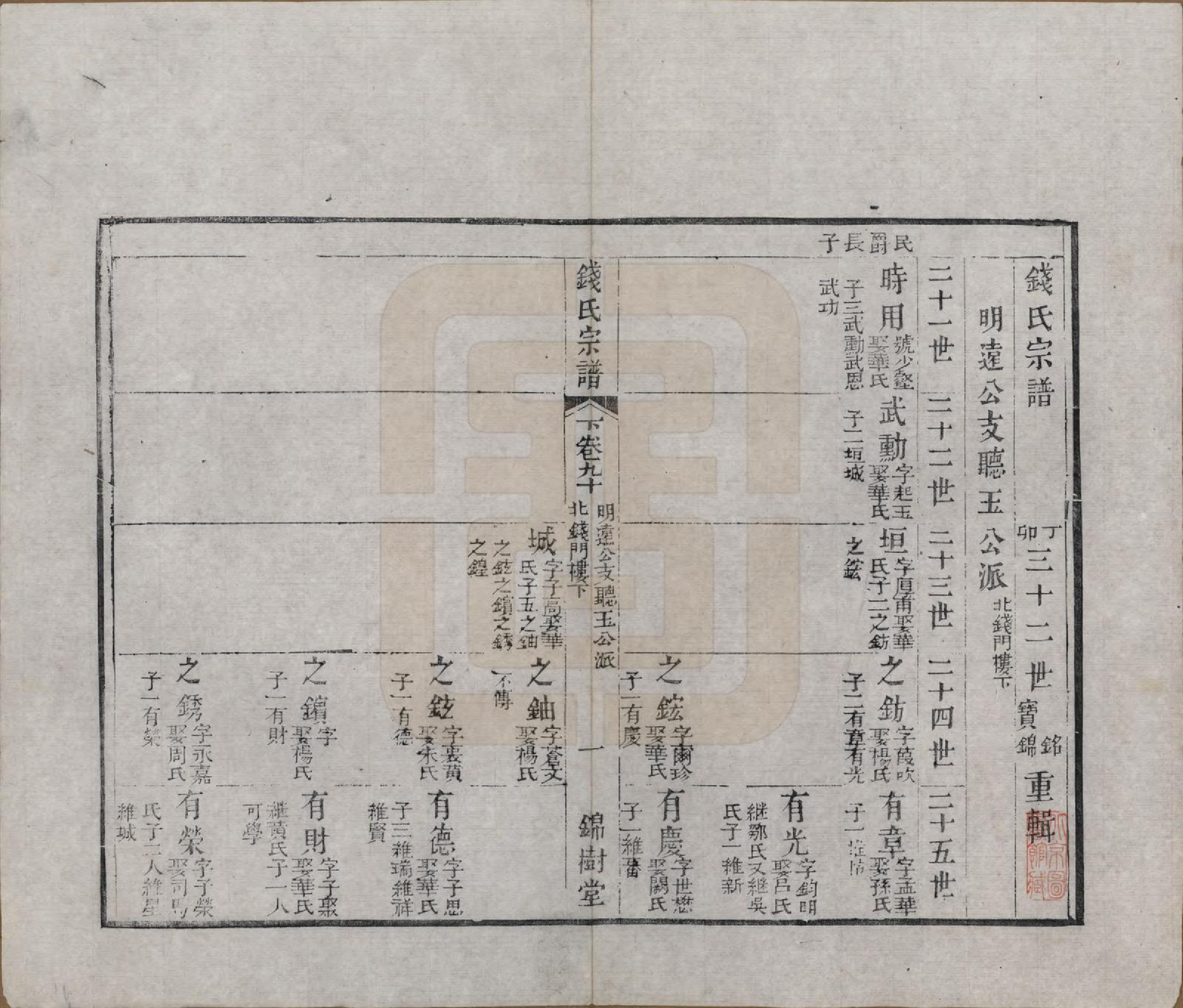 GTJP1188.钱.江苏无锡等地.钱氏湖头宗谱.清同治6年[1867]_290.pdf_第1页