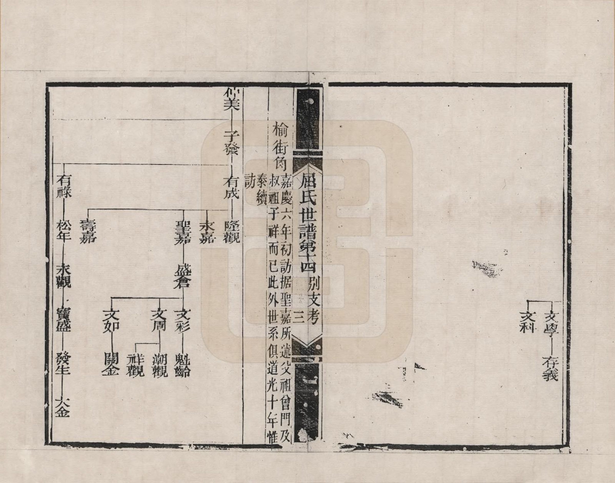 GTJP1217.屈.江苏常熟.临海屈氏世谱_014.pdf_第3页