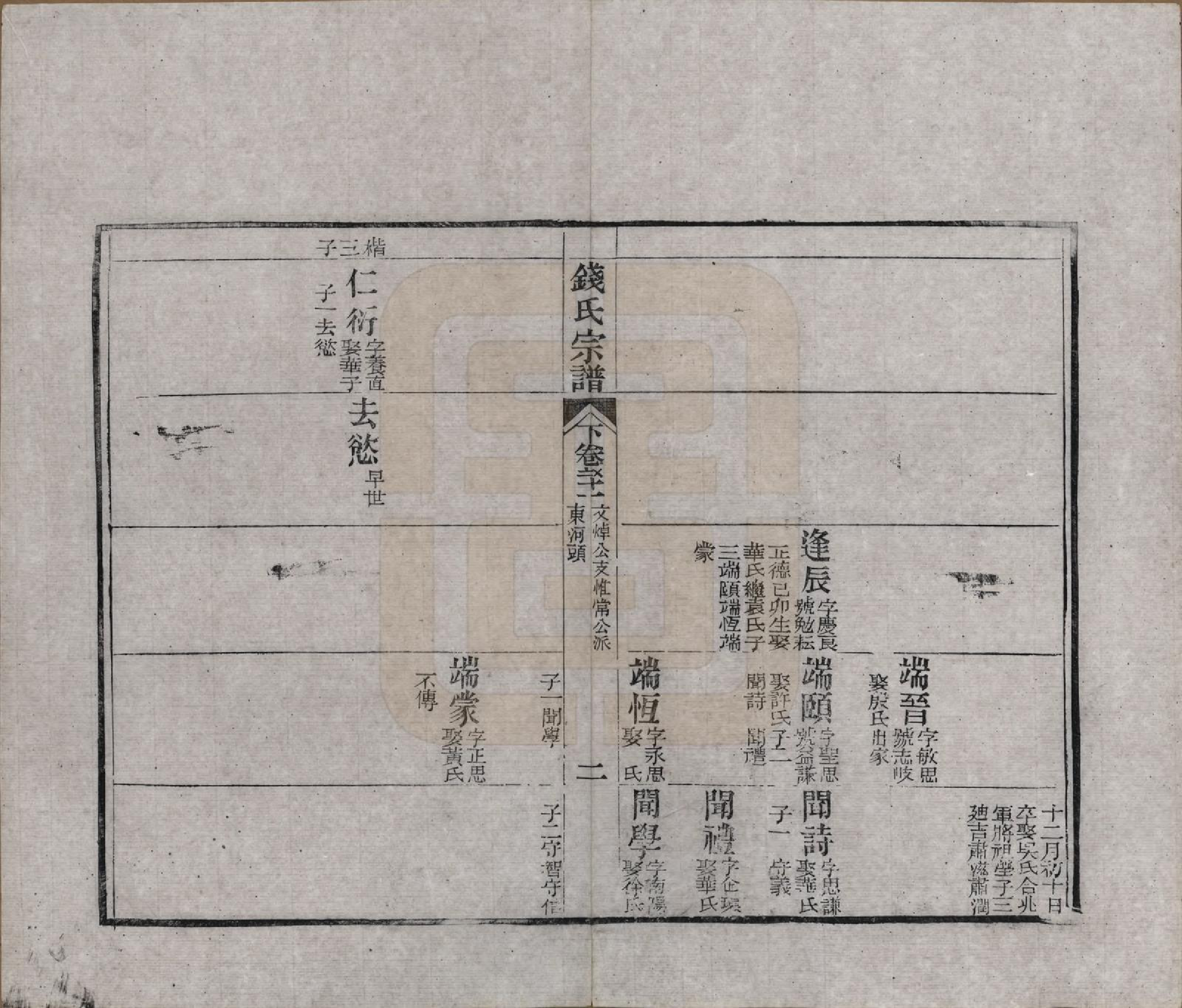 GTJP1188.钱.江苏无锡等地.钱氏湖头宗谱.清同治6年[1867]_274.pdf_第2页