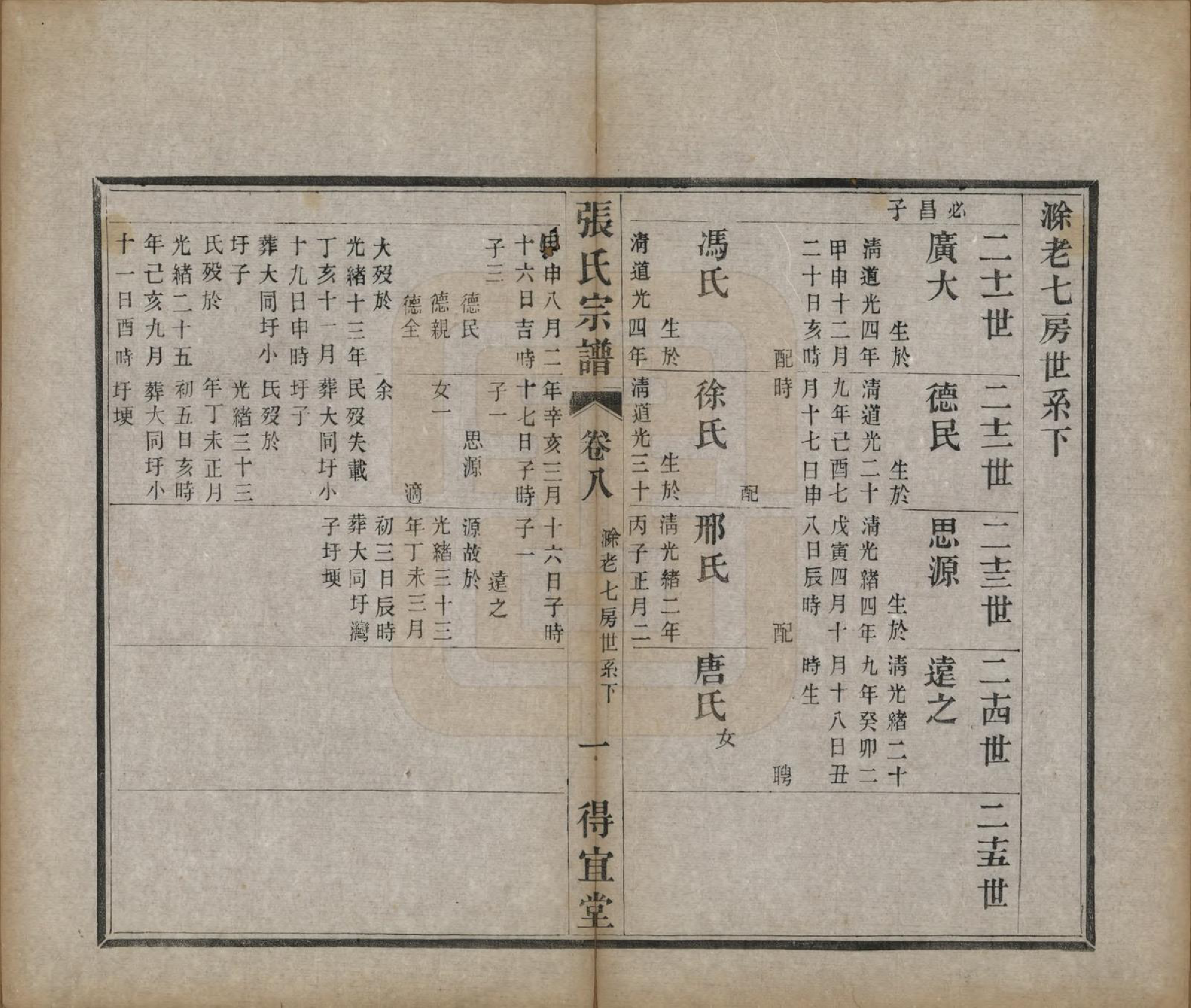 GTJP2098.张.江苏江浦.张氏宗谱十卷.民国九年（1920）_008.pdf_第1页