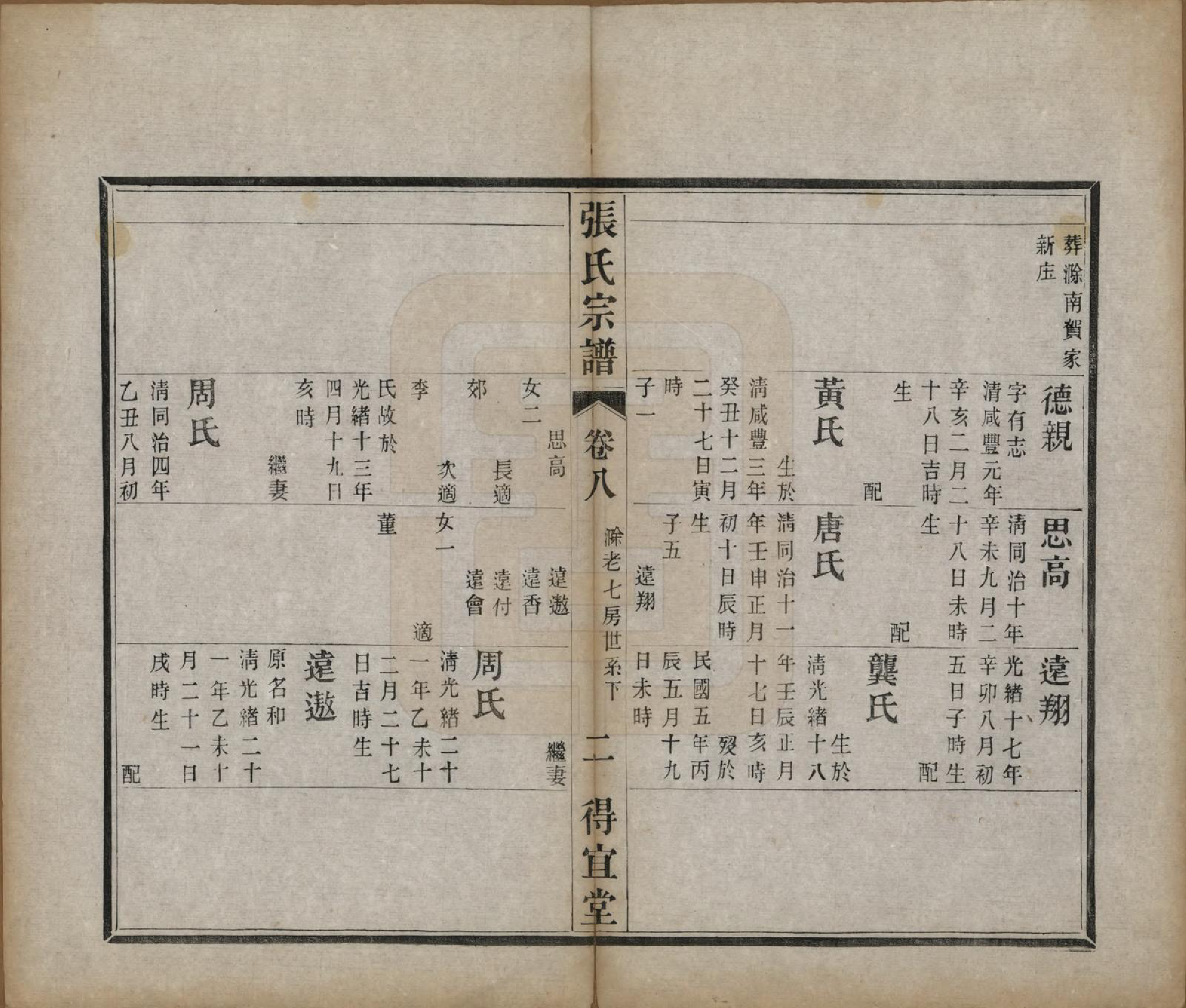 GTJP2098.张.江苏江浦.张氏宗谱十卷.民国九年（1920）_008.pdf_第2页